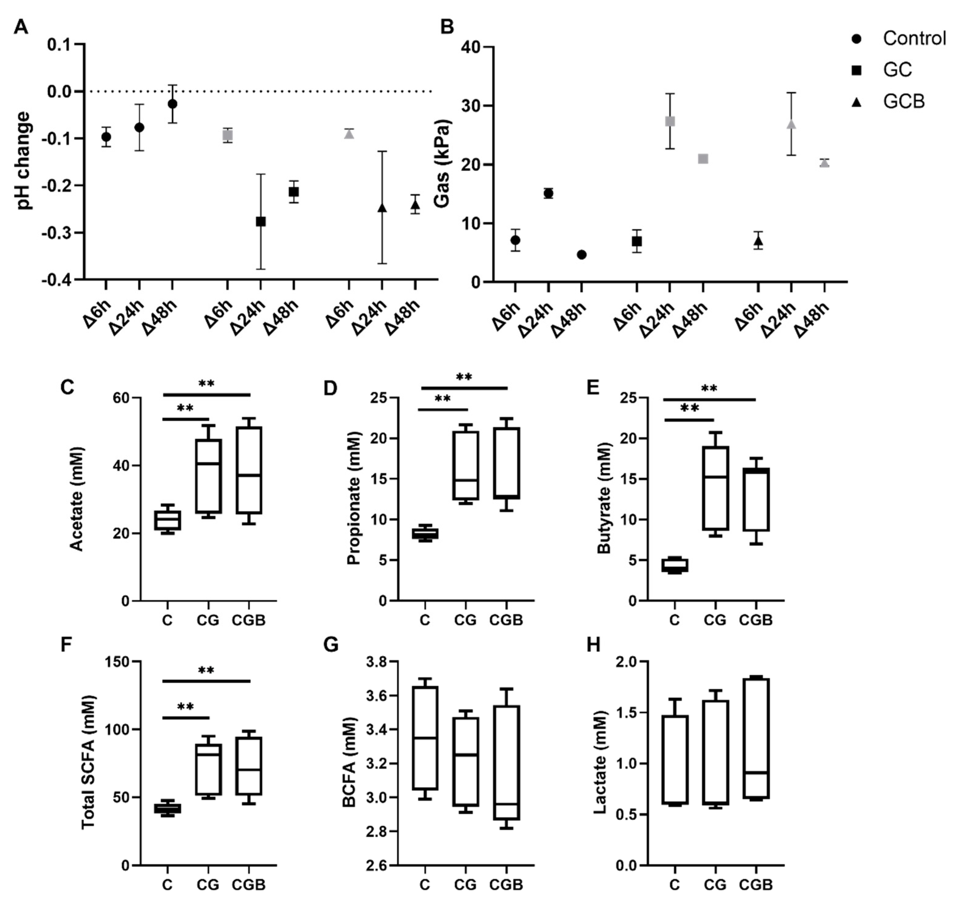 Nutrients 13 03249 g001 550