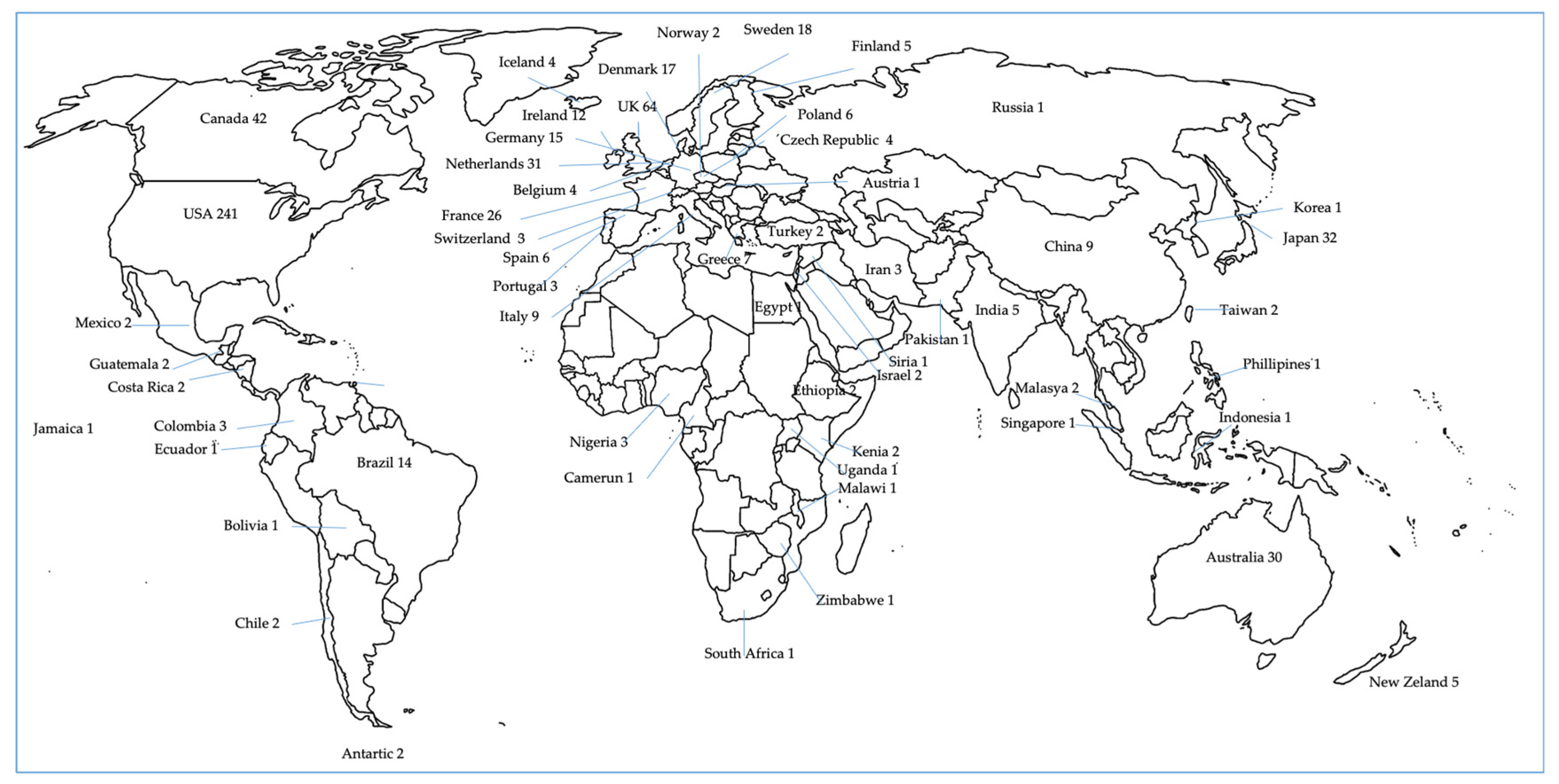Nutrients 13 03262 g002