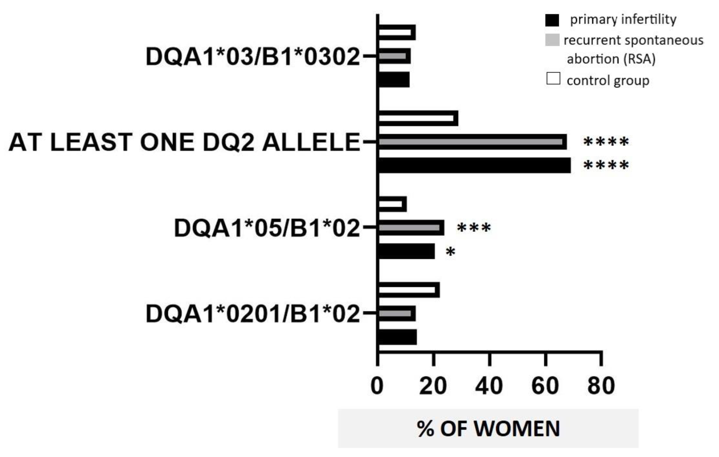 Nutrients 13 03270 g001 Nutrients 13 03270 g001