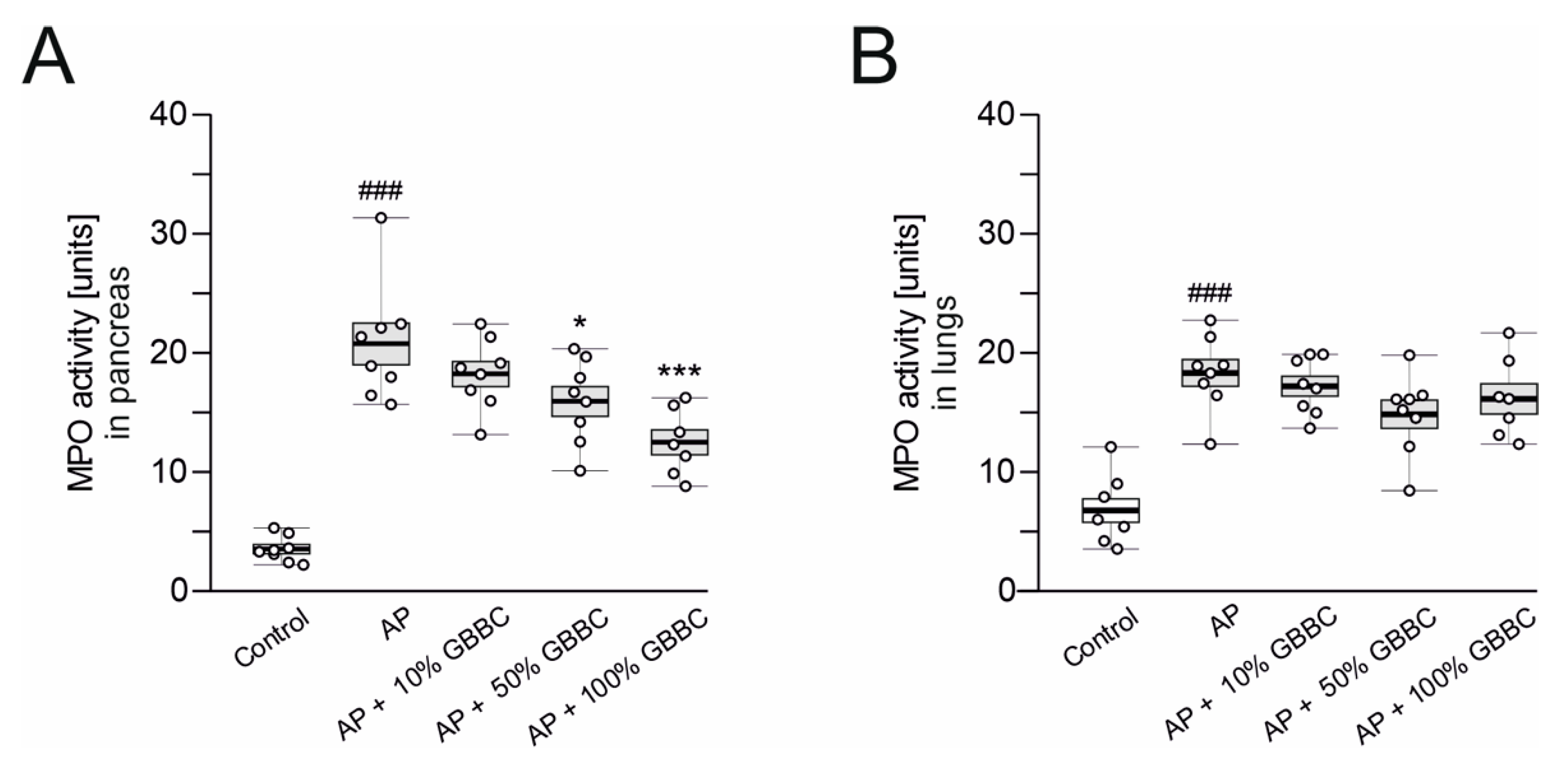 Nutrients 13 03271 g001 Nutrients 13 03271 g001