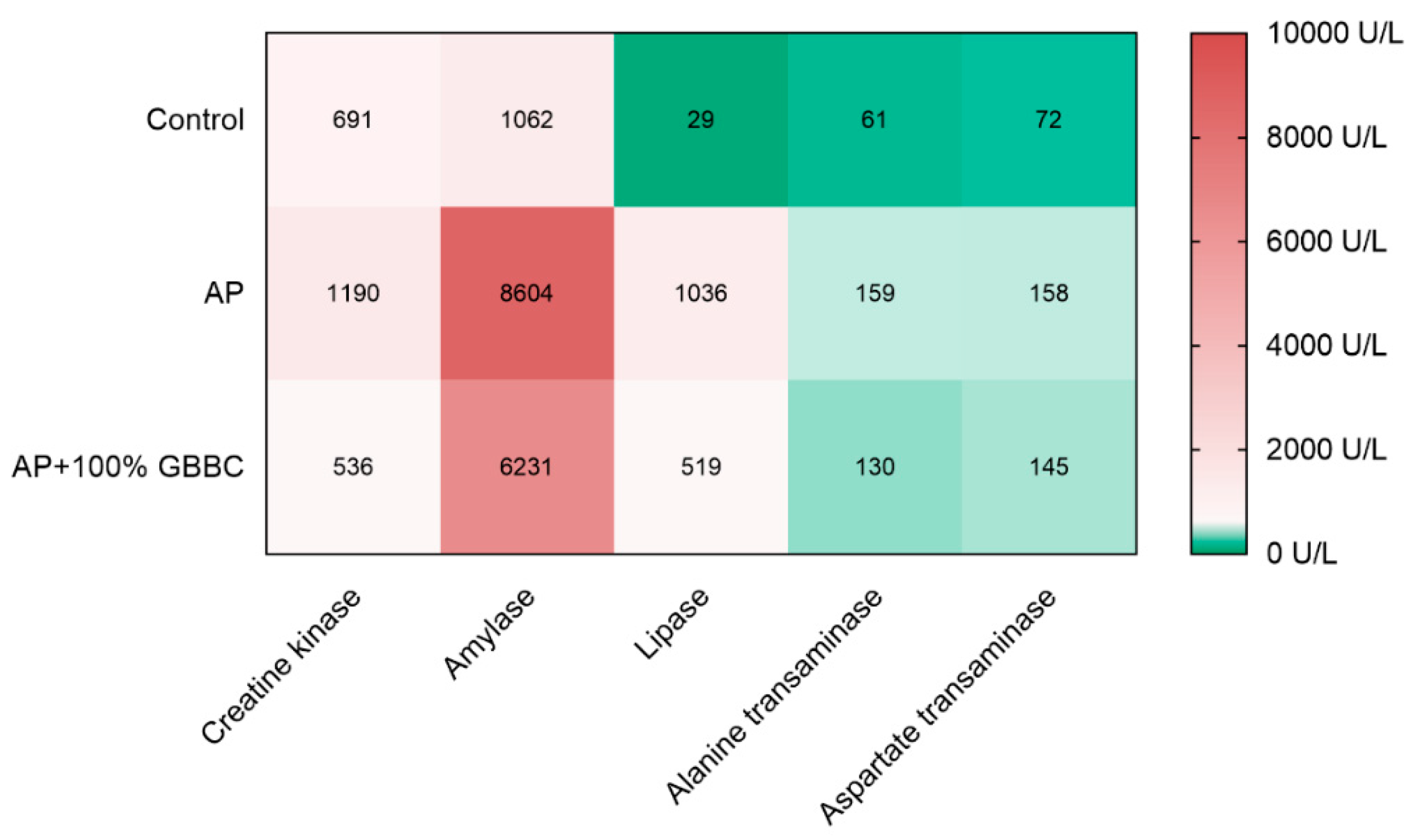 Nutrients 13 03271 g003 Nutrients 13 03271 g003