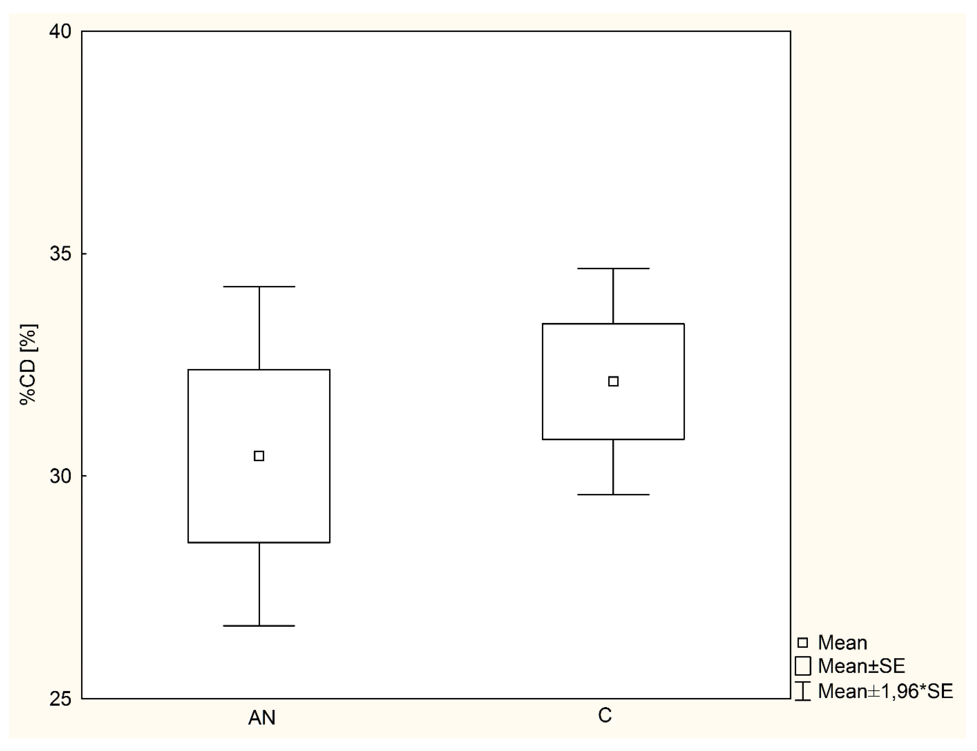 Nutrients 13 03280 g001