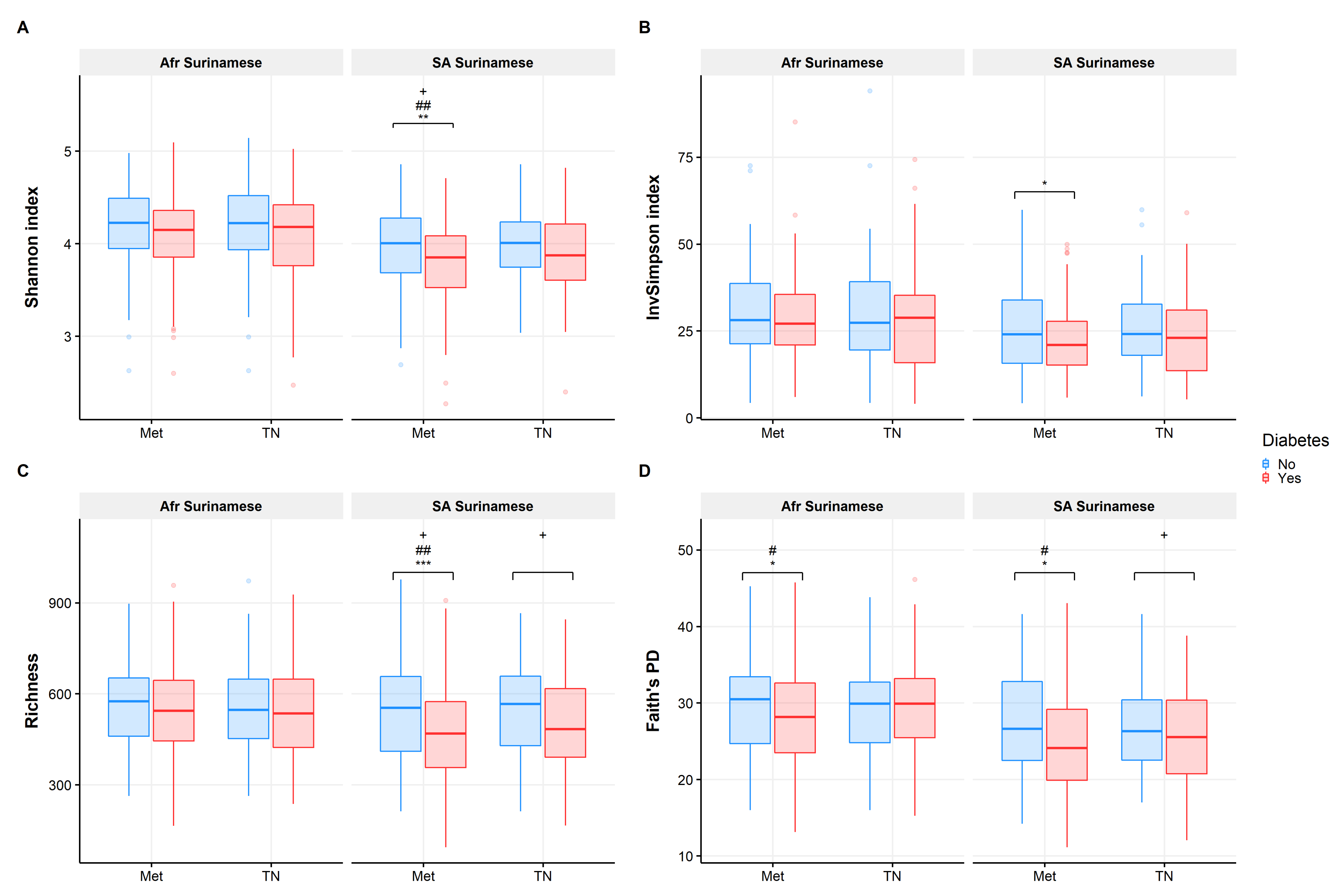Nutrients 13 03289 g001 550