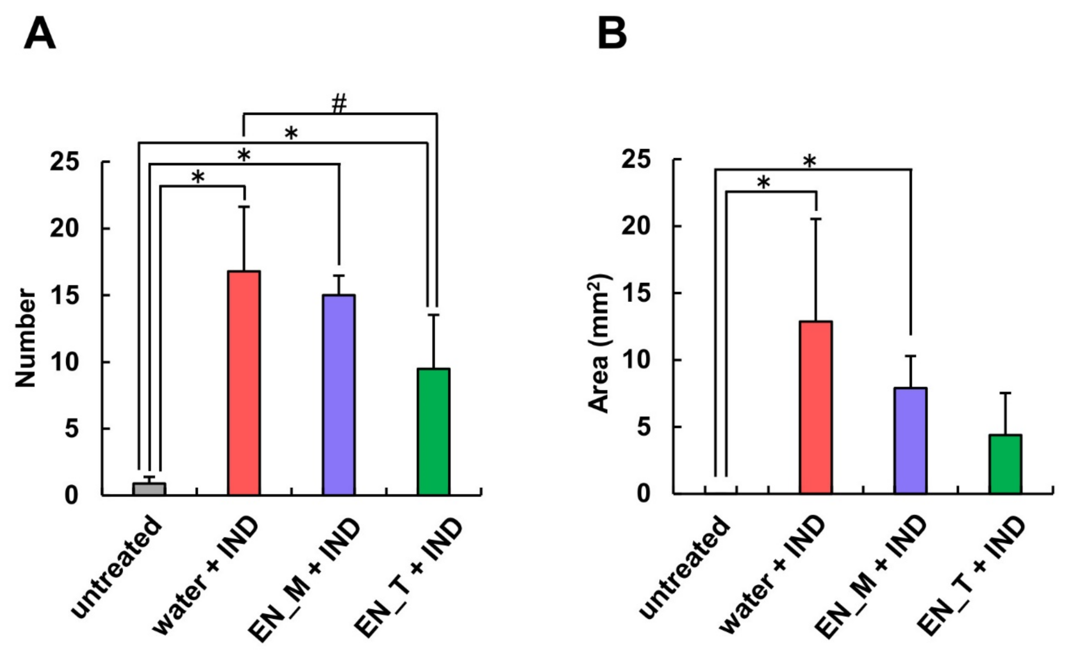Nutrients 13 03297 g003