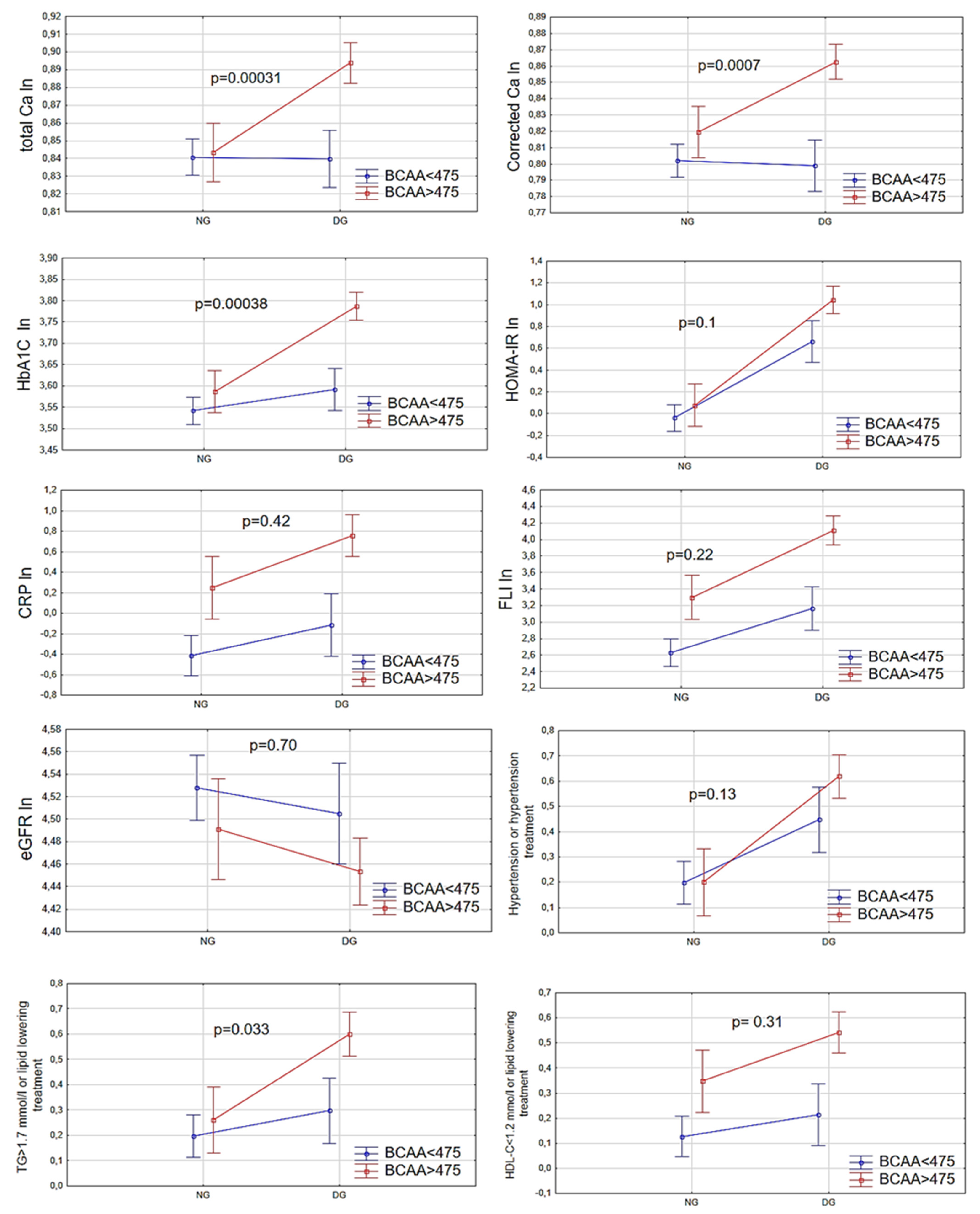 Nutrients 13 03307 g001 Nutrients 13 03307 g001