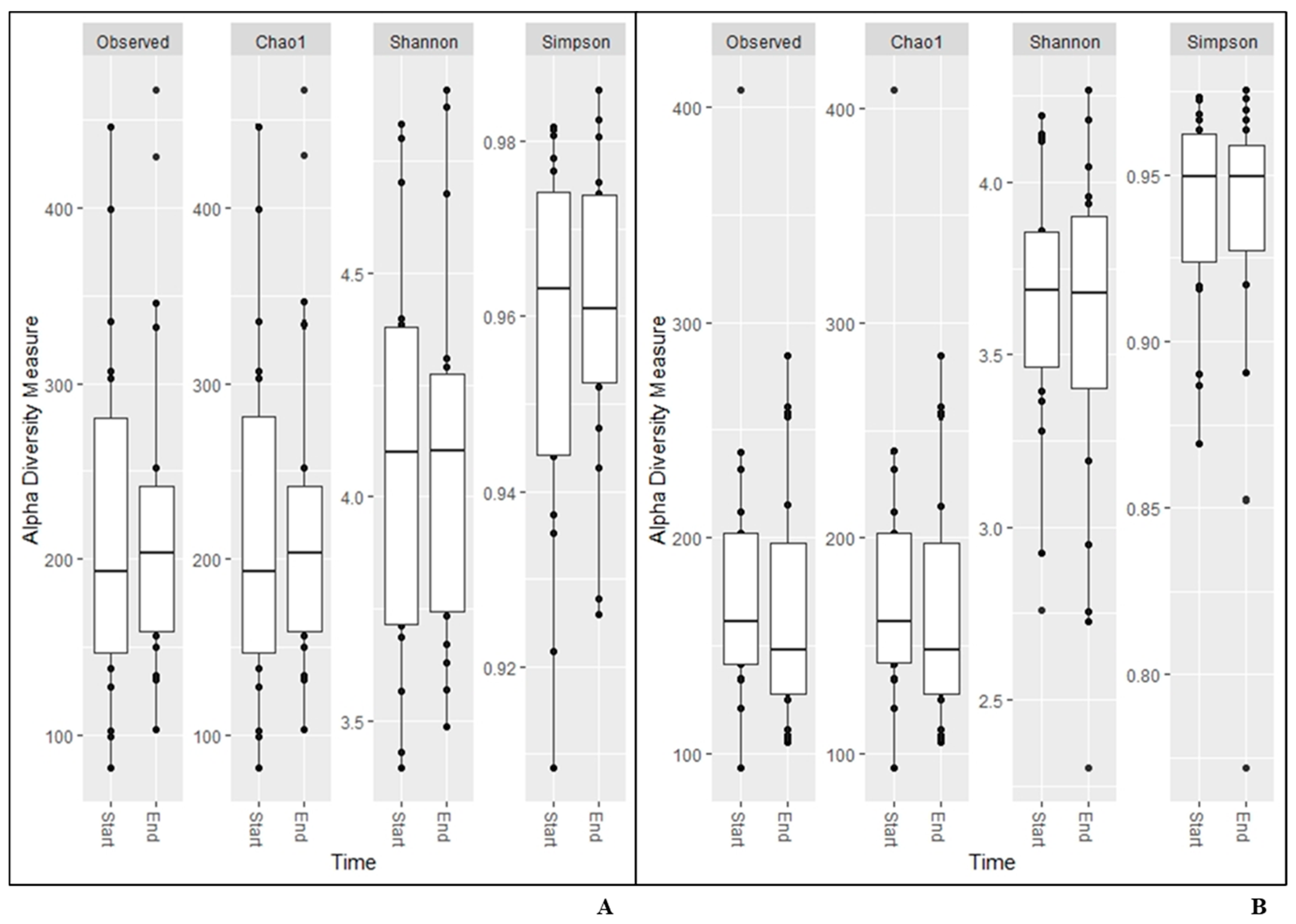 Nutrients 13 03318 g001