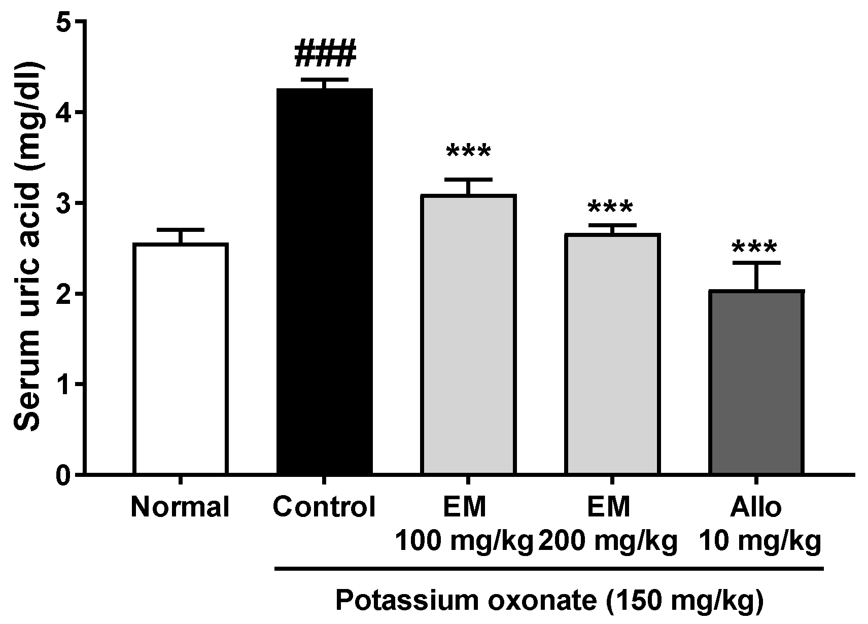 Nutrients 13 03323 g001 550