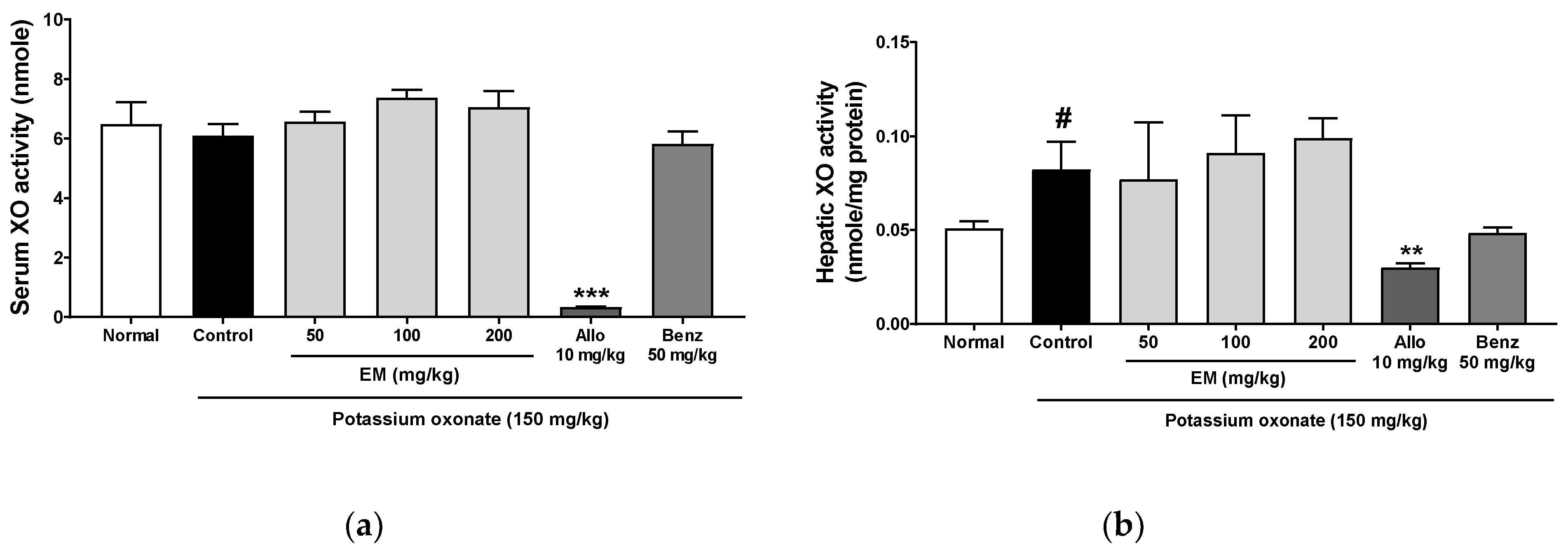 Nutrients 13 03323 g004 550