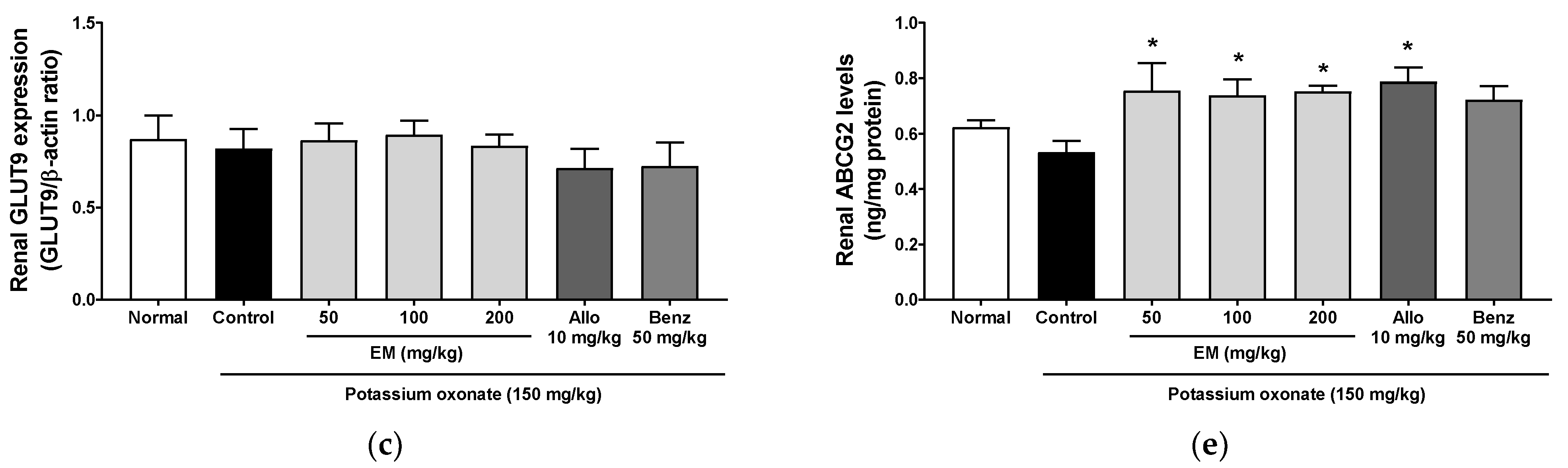 Nutrients 13 03323 g005b 550