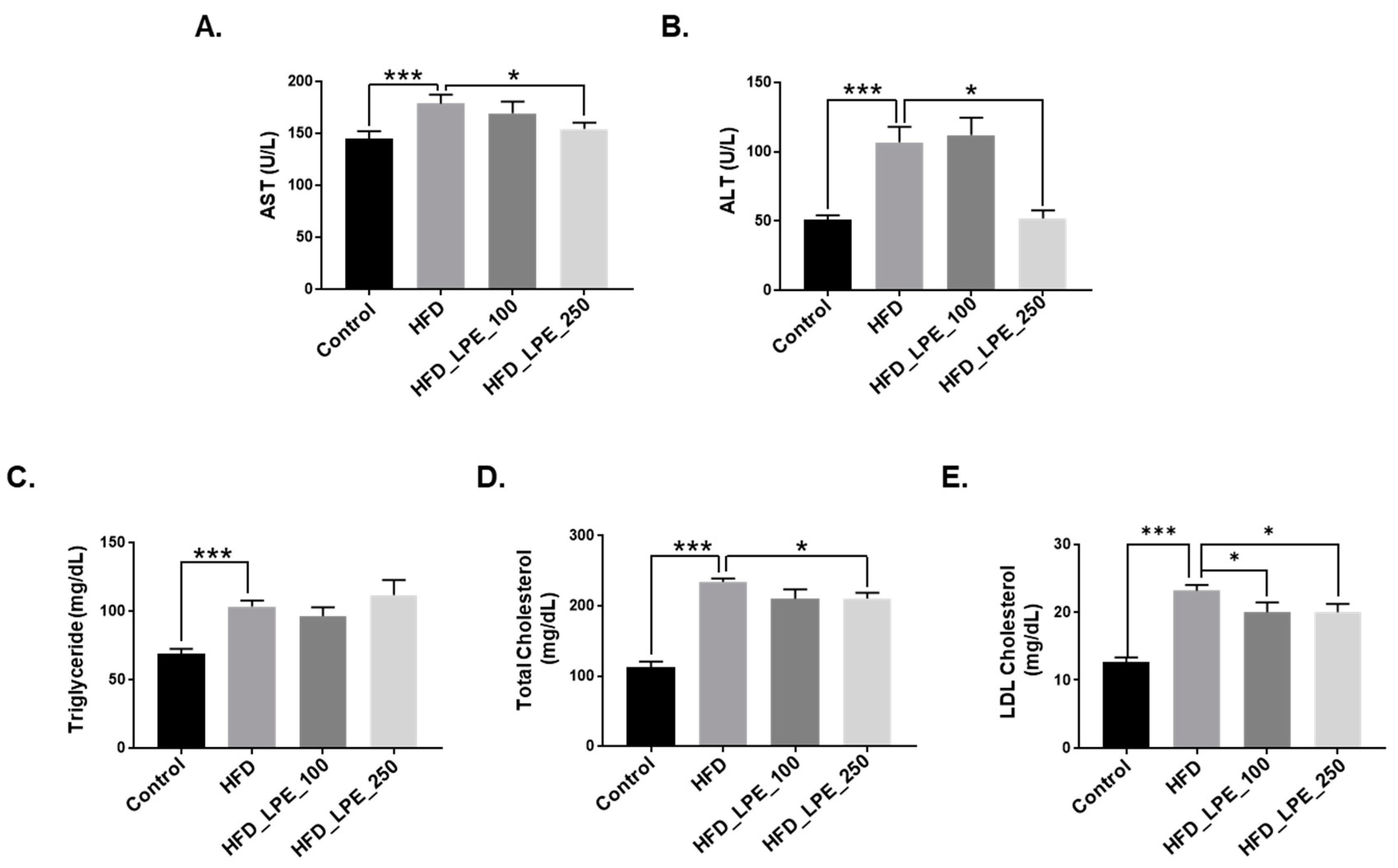 Nutrients 13 03338 g002 Nutrients 13 03338 g002