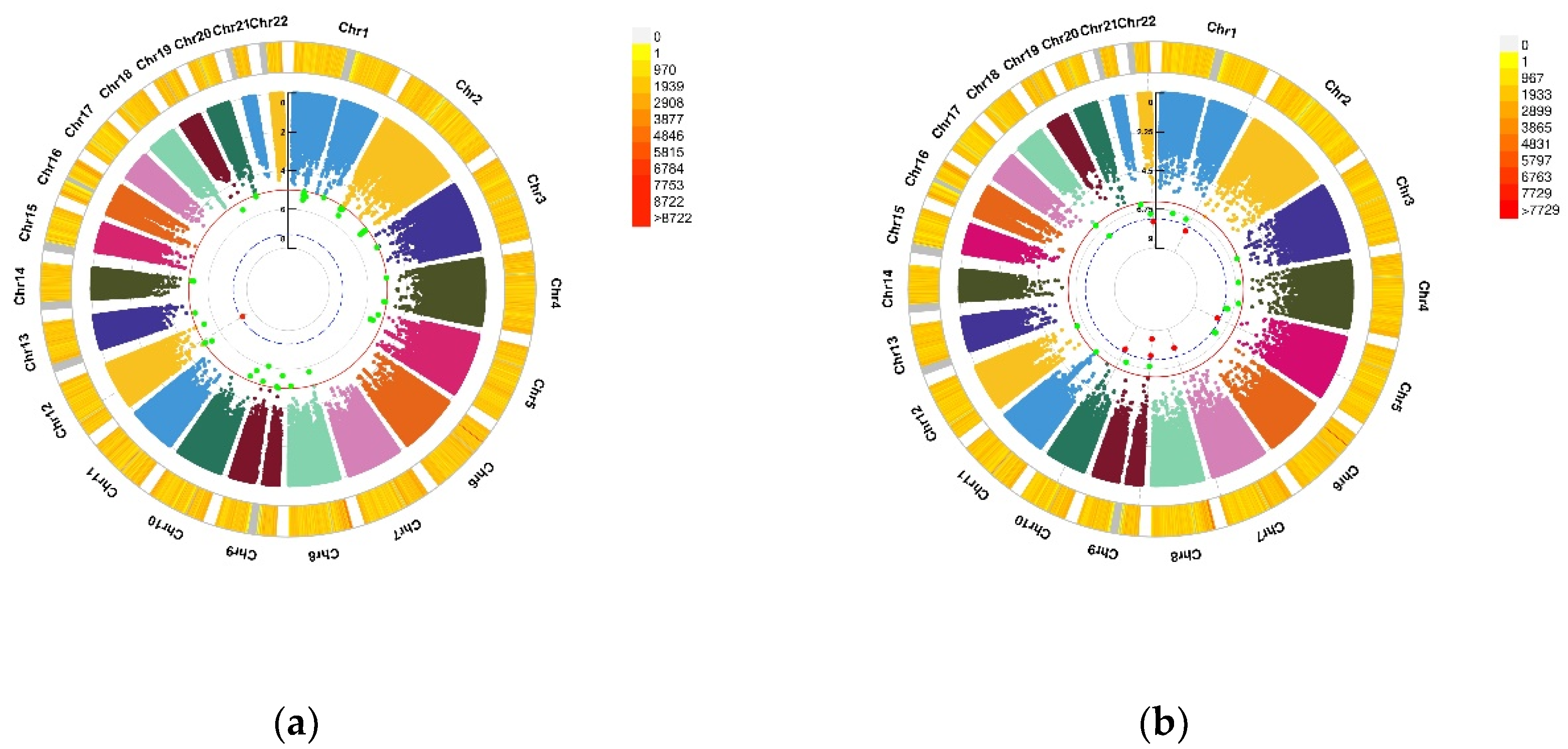 Nutrients 13 03343 g001 550