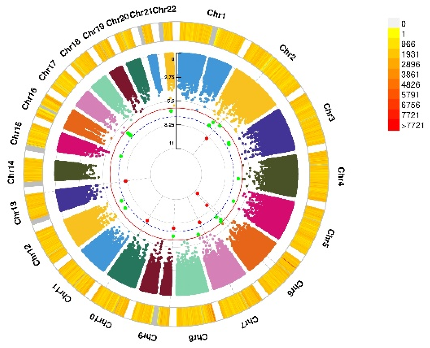 Nutrients 13 03343 g003 550