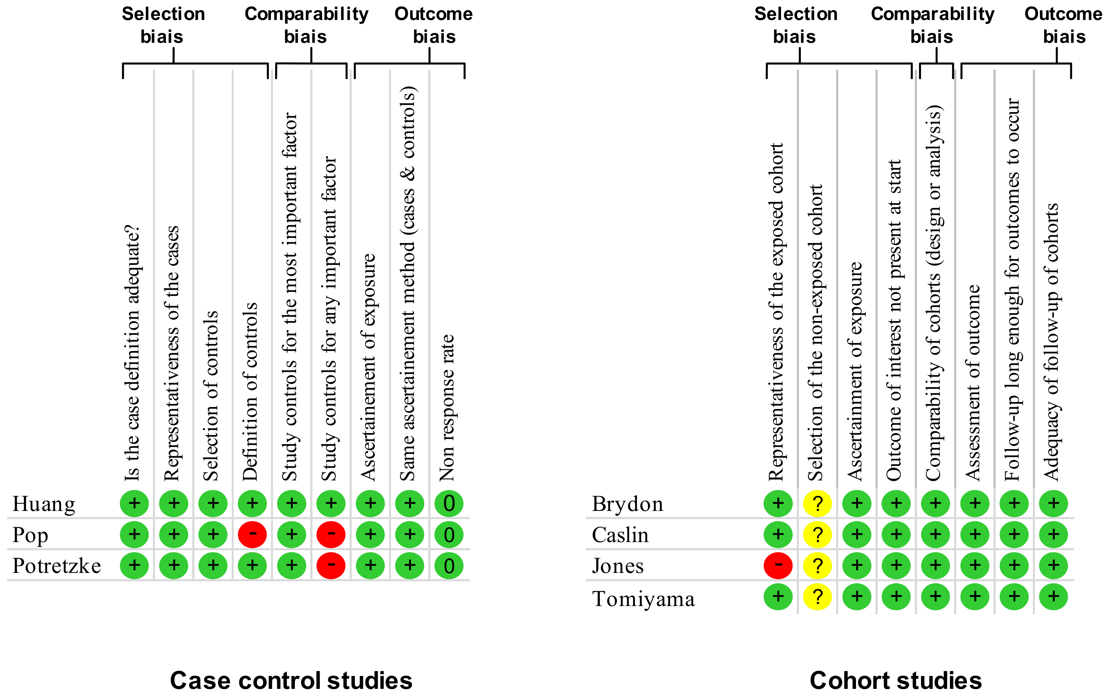 Nutrients 13 03350 g002 550