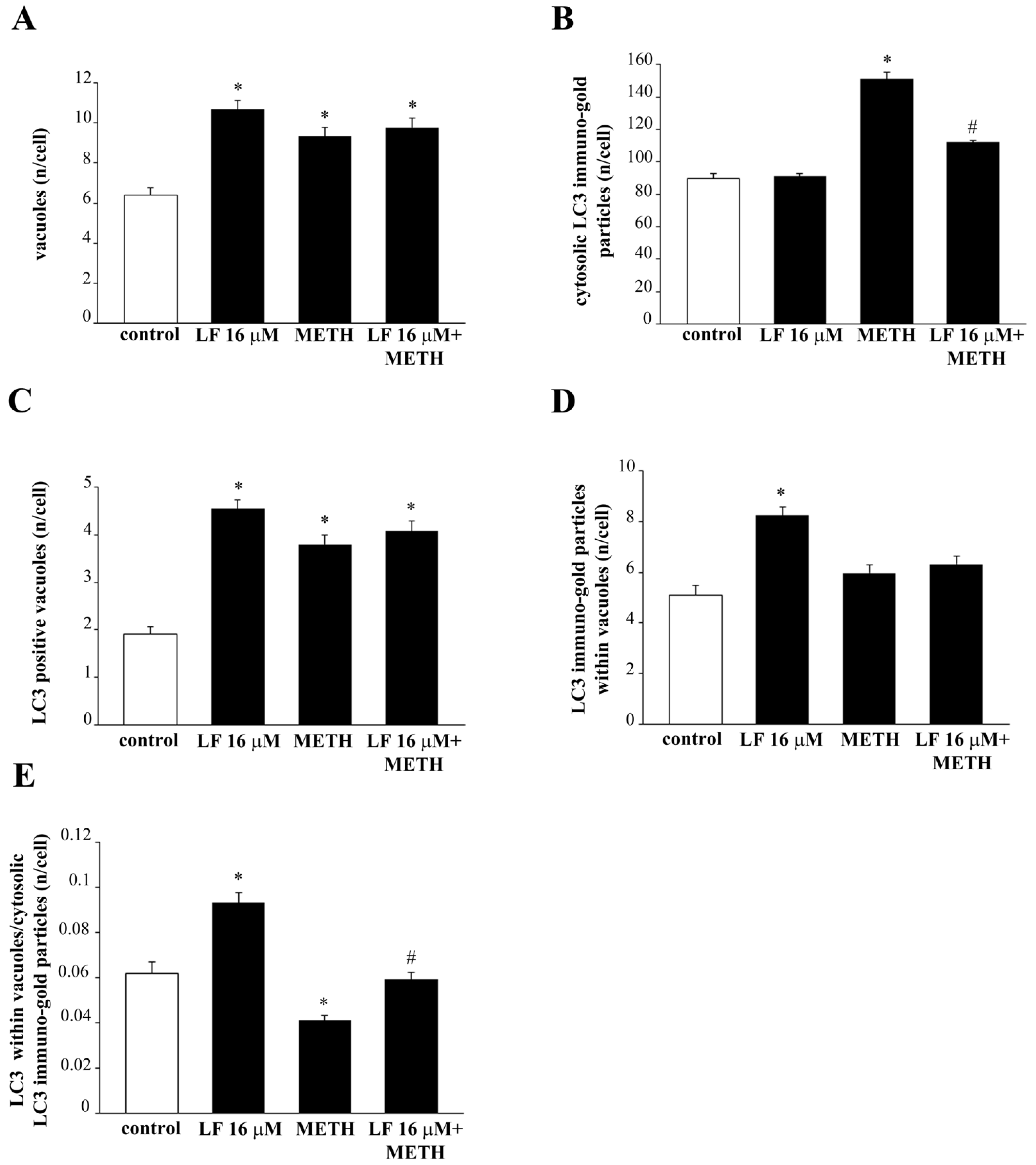 Nutrients 13 03356 g012
