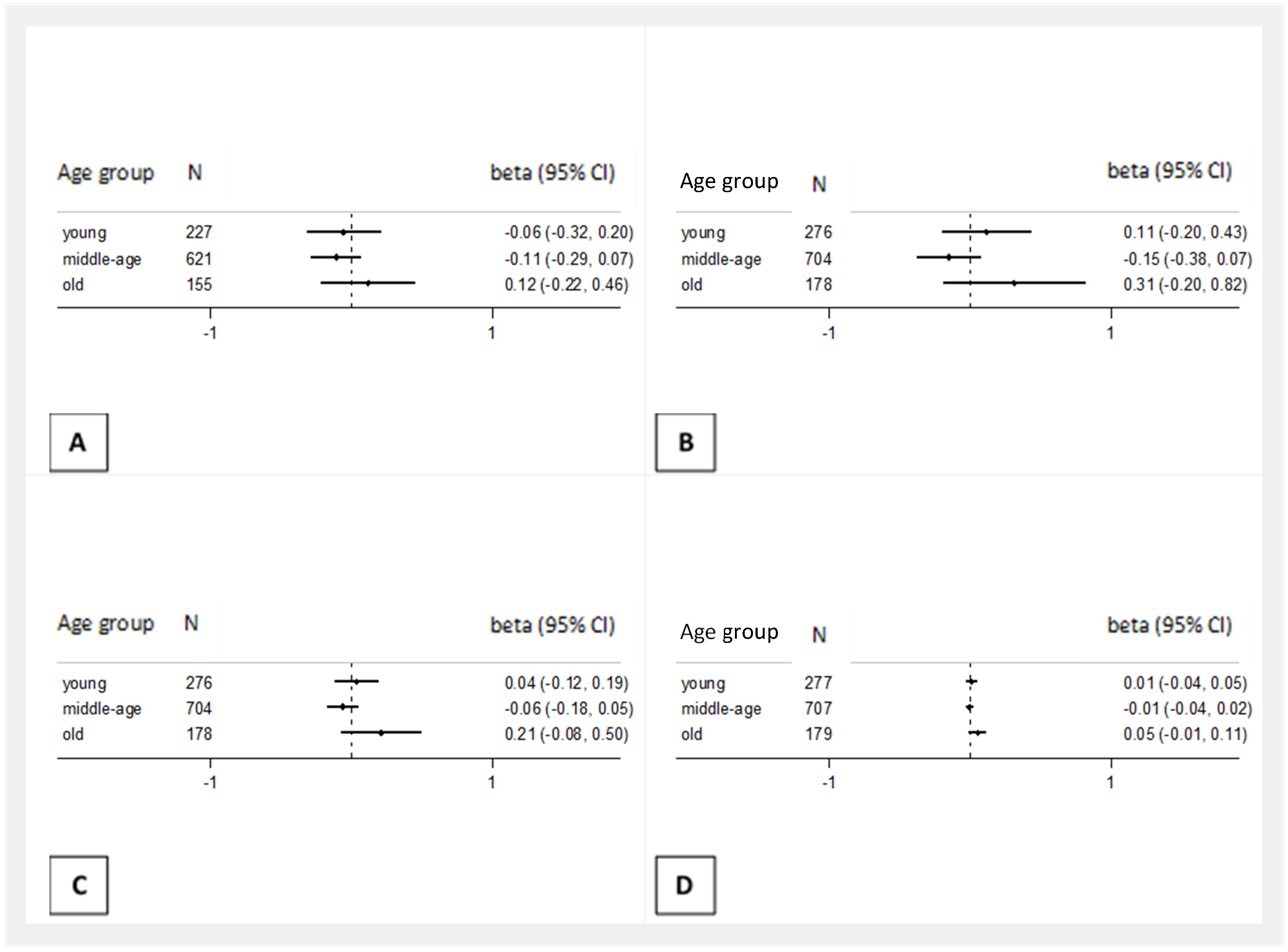 Nutrients 13 03363 g002