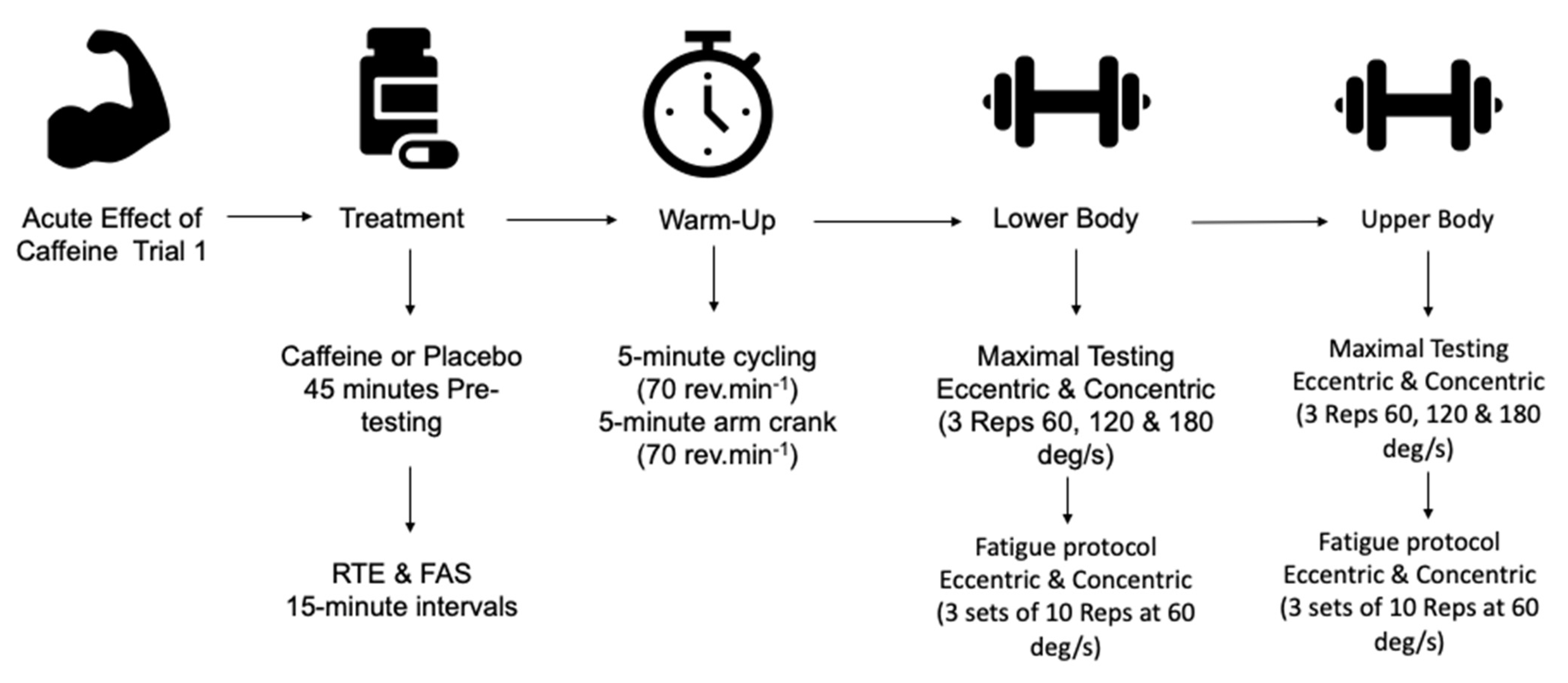 Nutrients 13 03367 g002