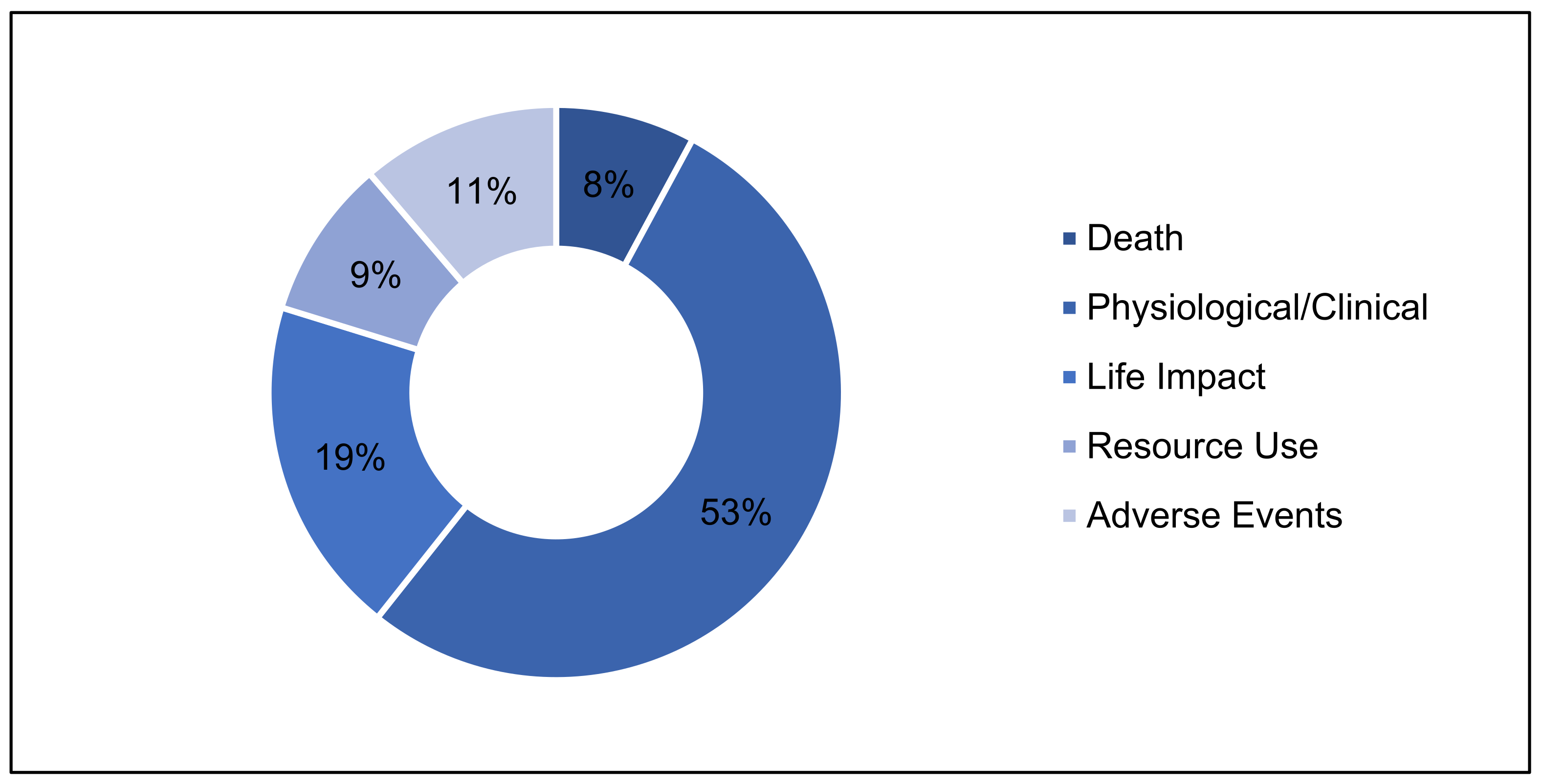 Nutrients 13 03388 g004 Nutrients 13 03388 g004