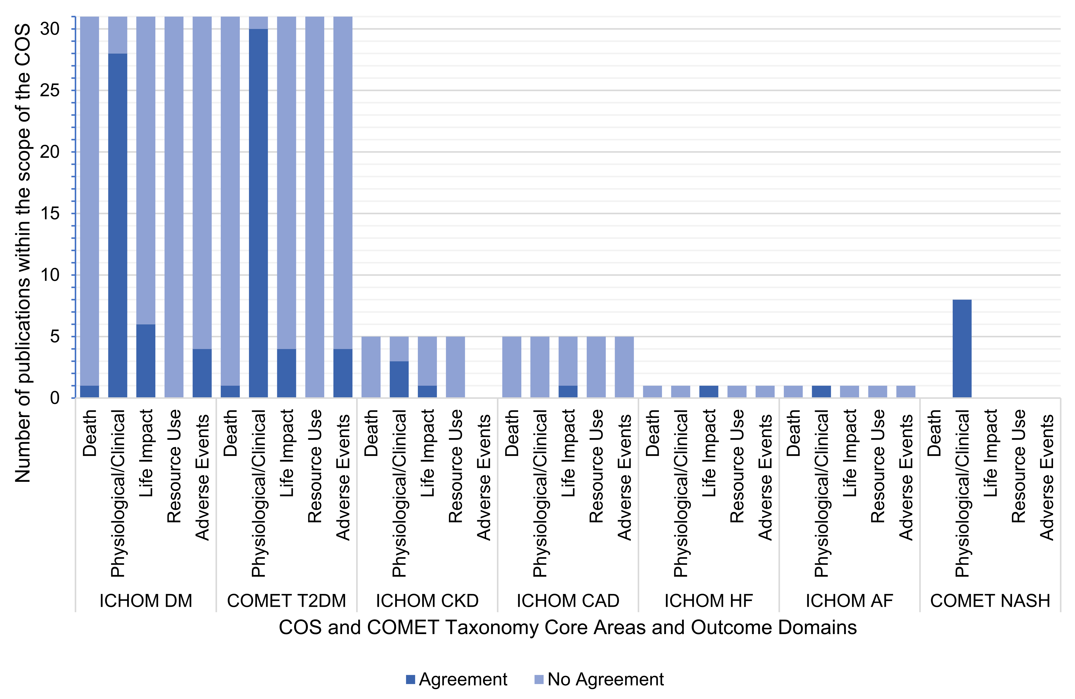 Nutrients 13 03388 g005 Nutrients 13 03388 g005