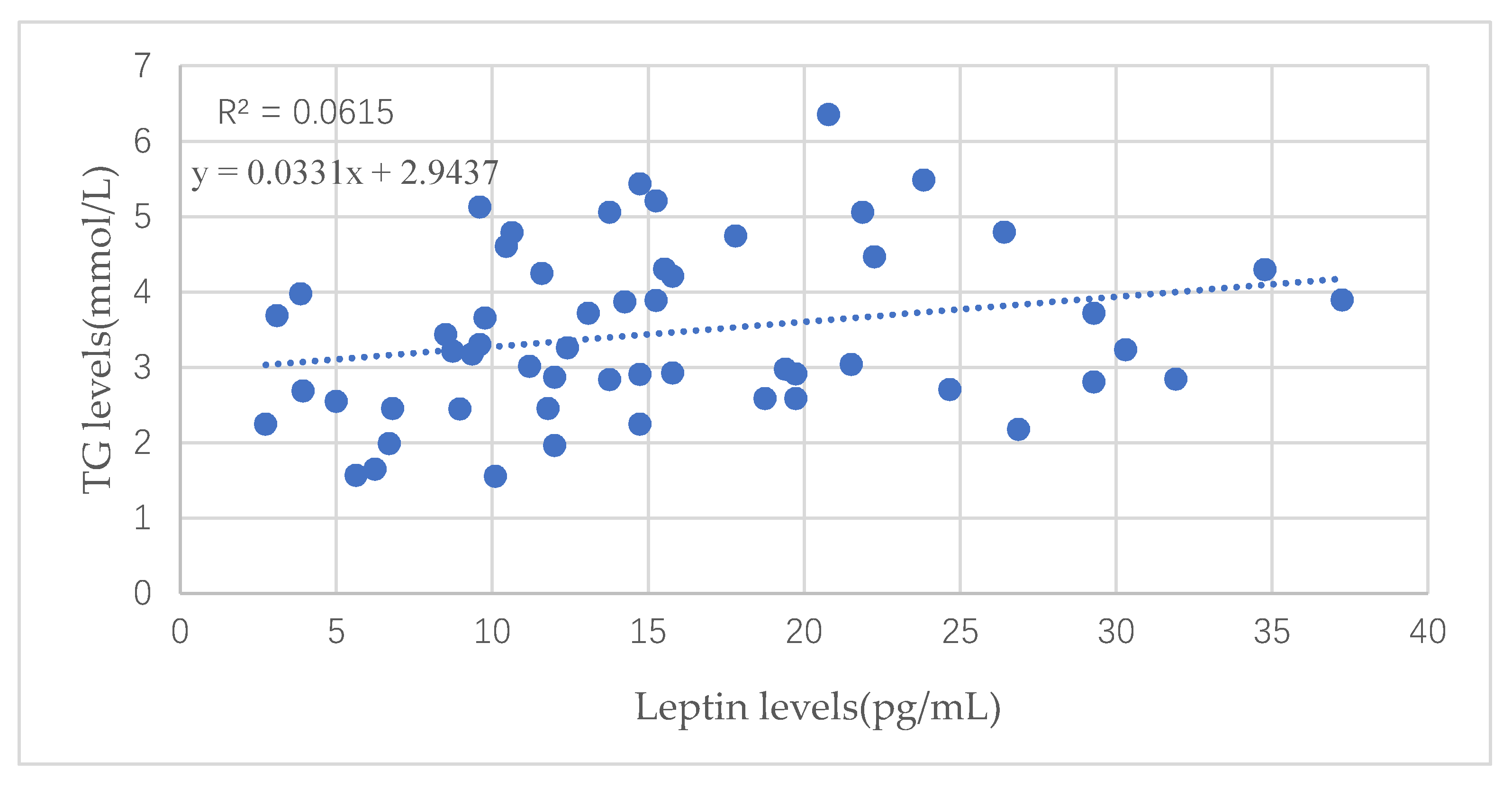 Nutrients 13 03398 g001 550