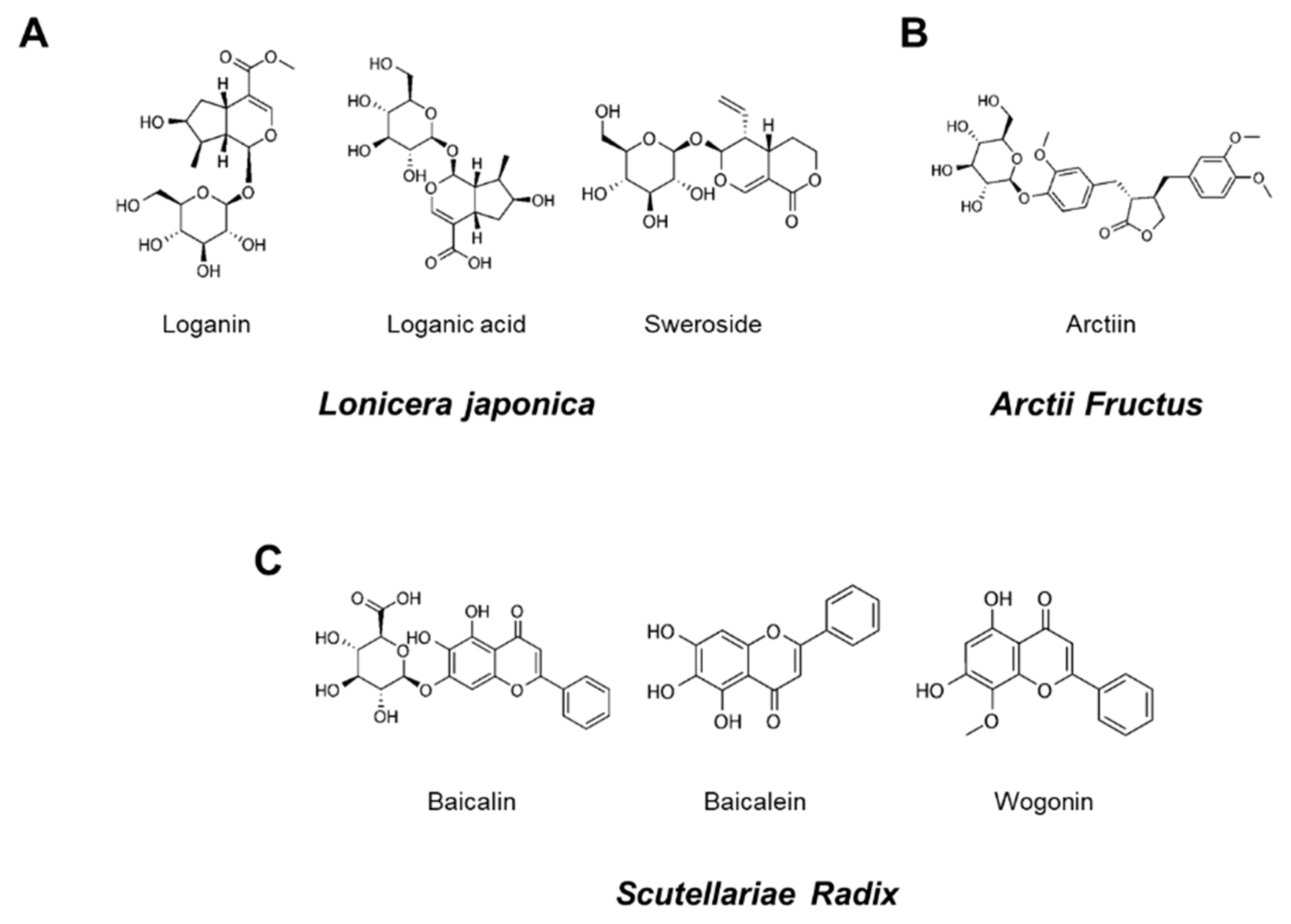 Nutrients 13 03414 g001 Nutrients 13 03414 g001