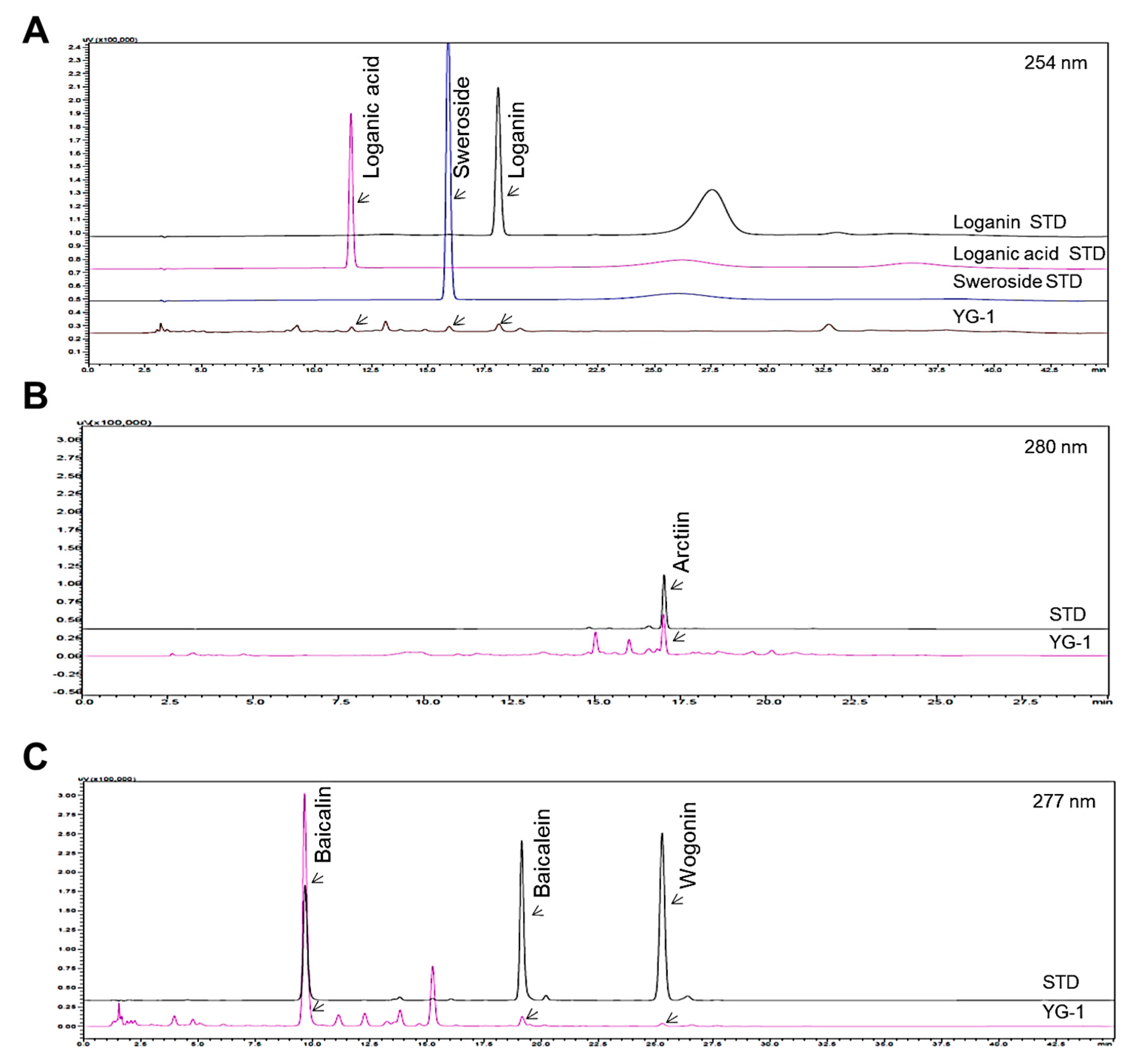 Nutrients 13 03414 g002 Nutrients 13 03414 g002