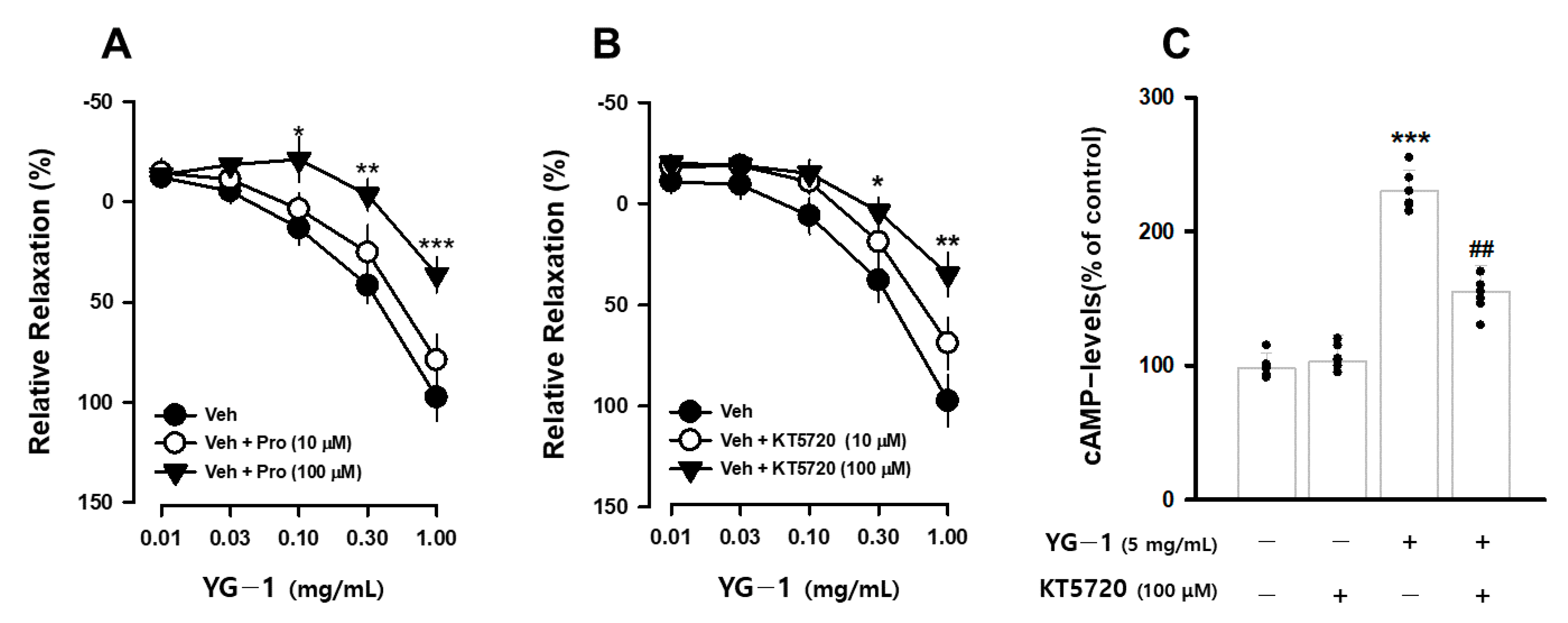 Nutrients 13 03414 g004 Nutrients 13 03414 g004