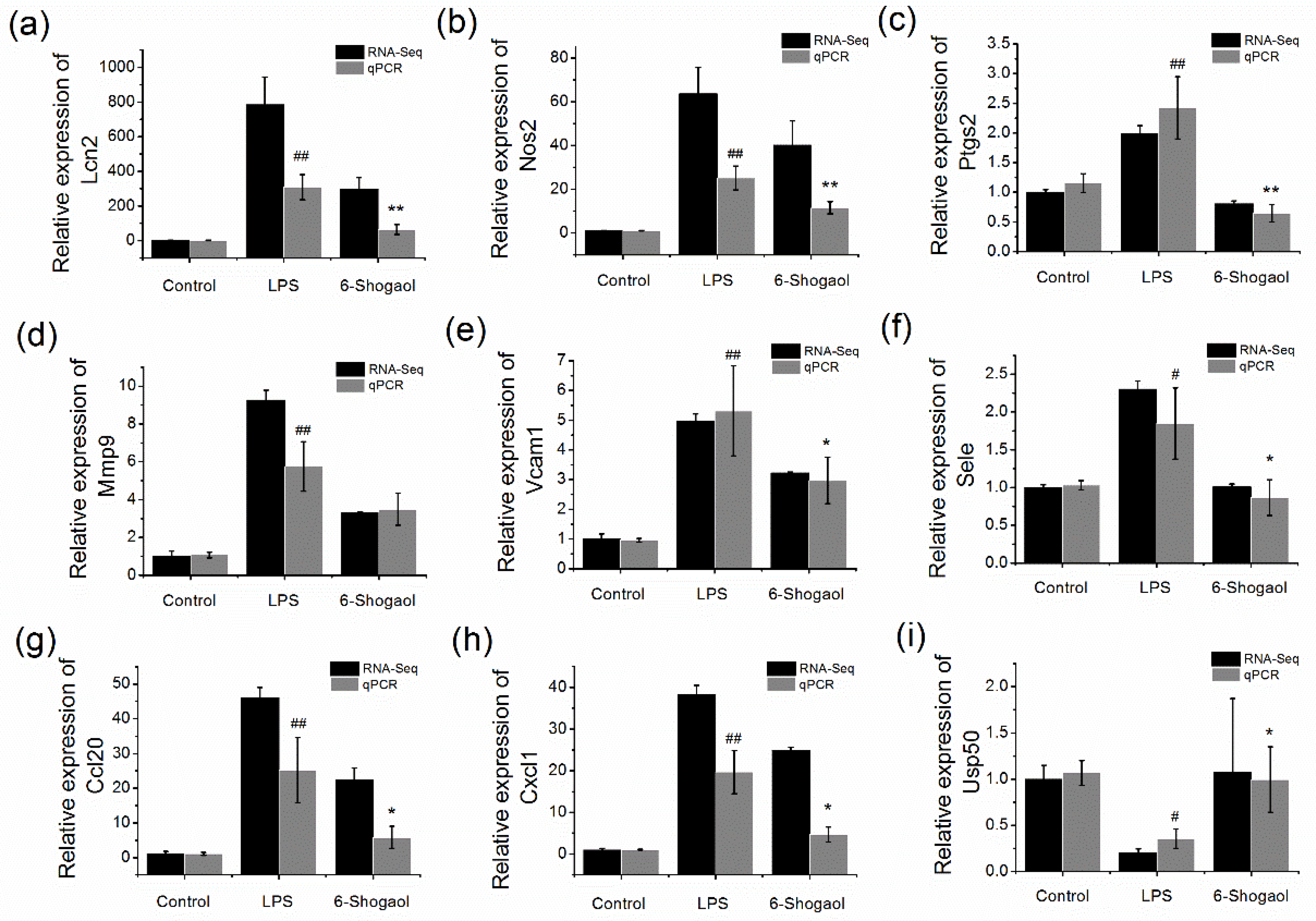 Nutrients 13 03427 g004 Nutrients 13 03427 g004