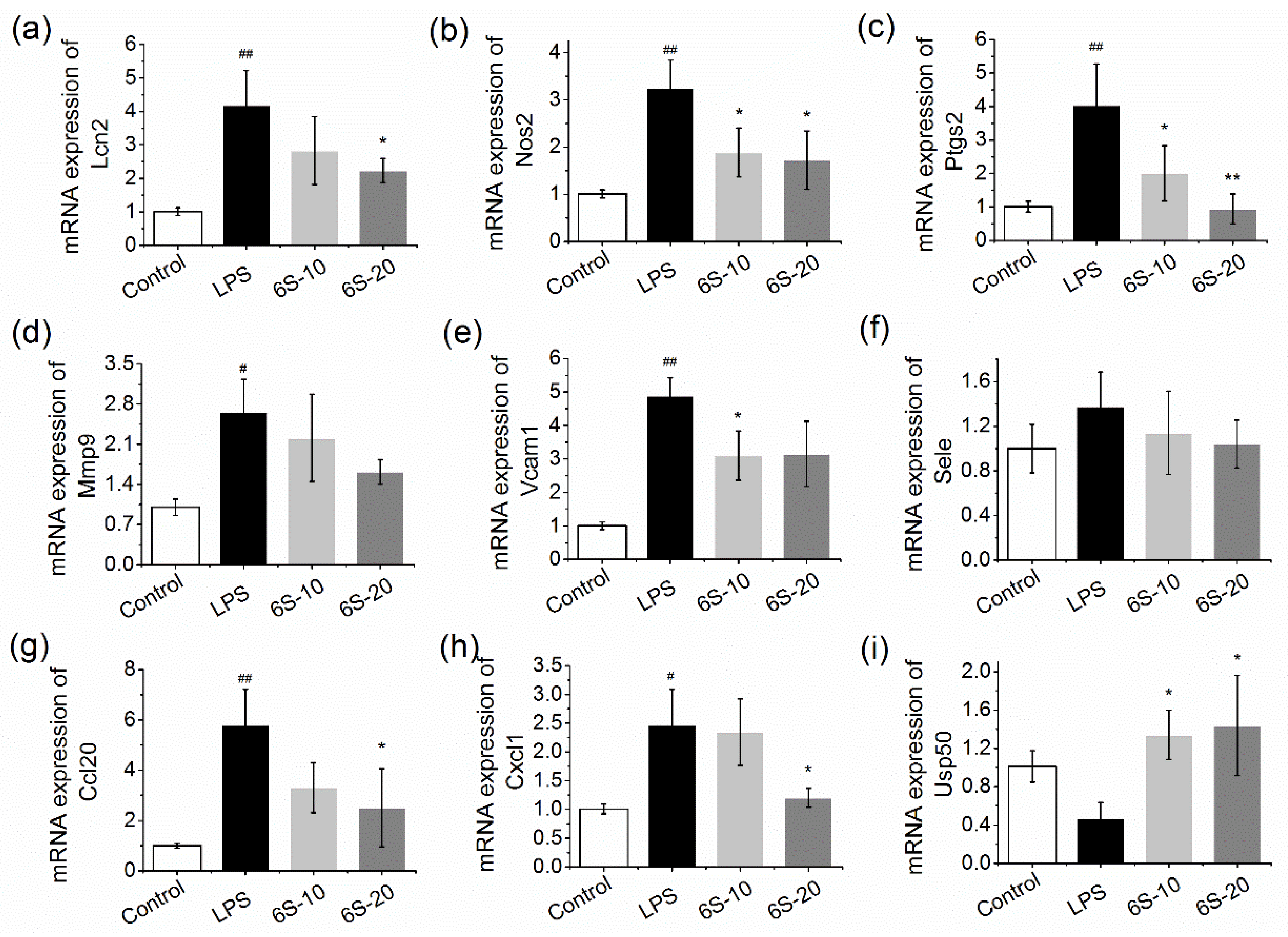 Nutrients 13 03427 g006 Nutrients 13 03427 g006