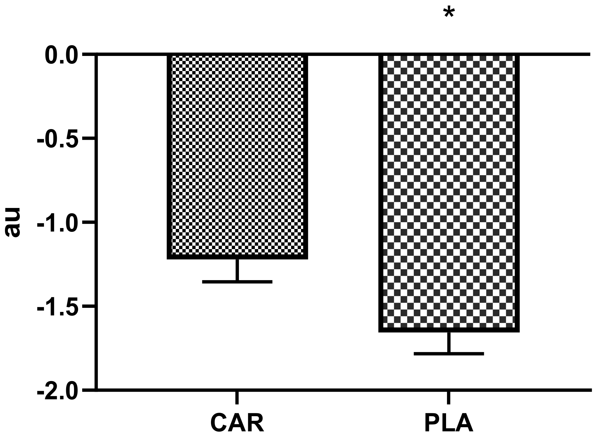 Nutrients 13 03432 g003