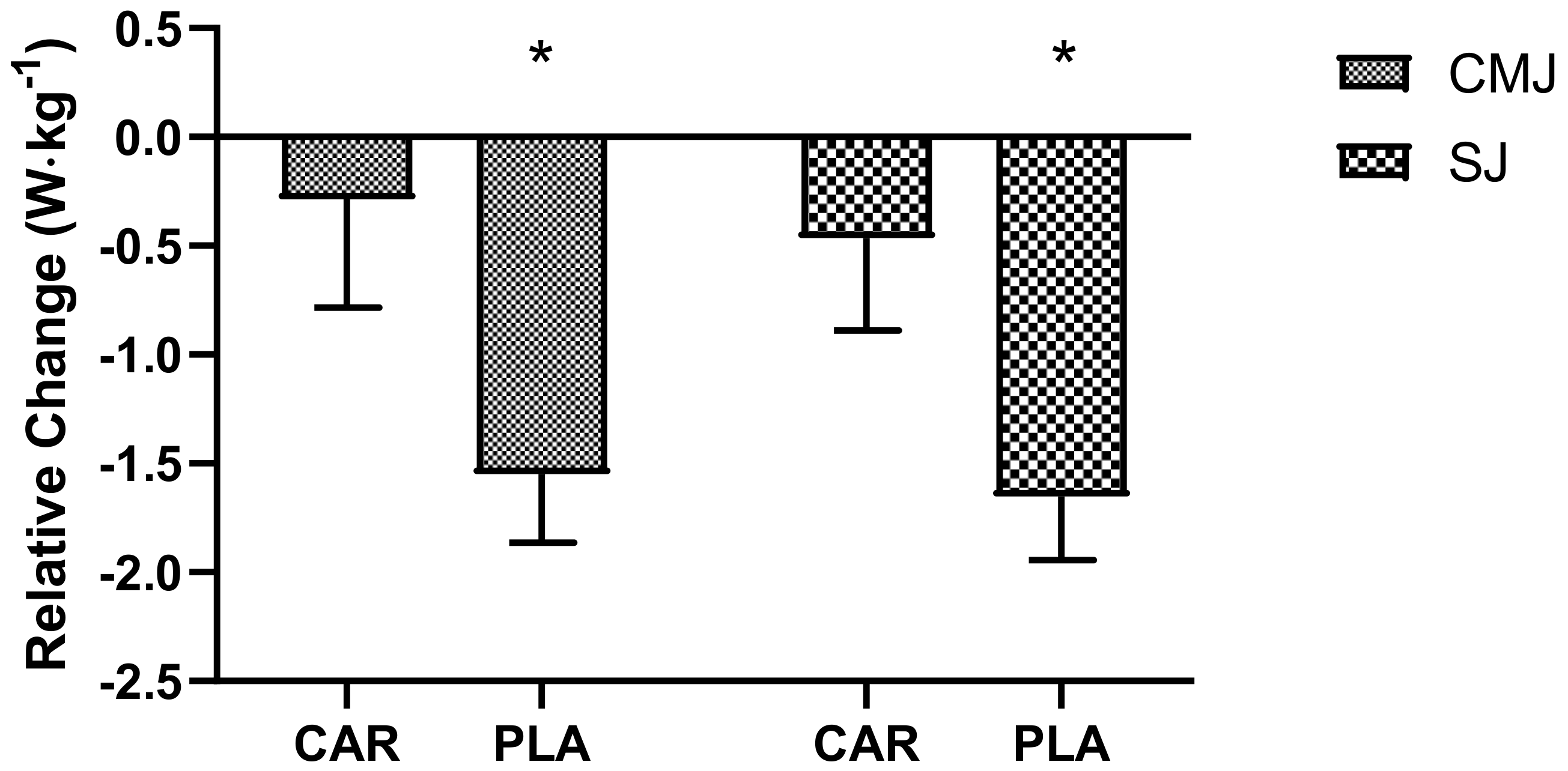 Nutrients 13 03432 g006