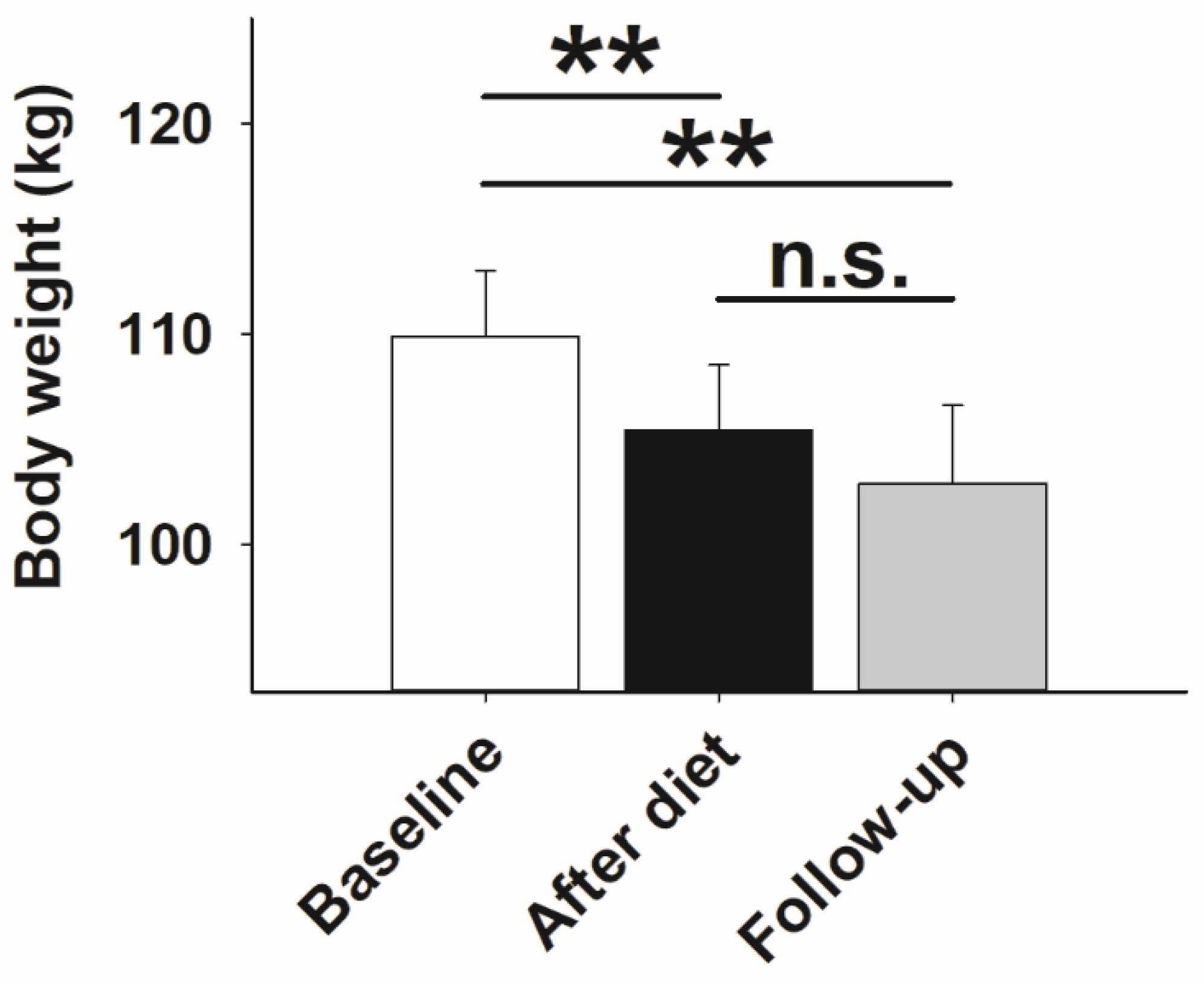 Nutrients 13 03433 g001