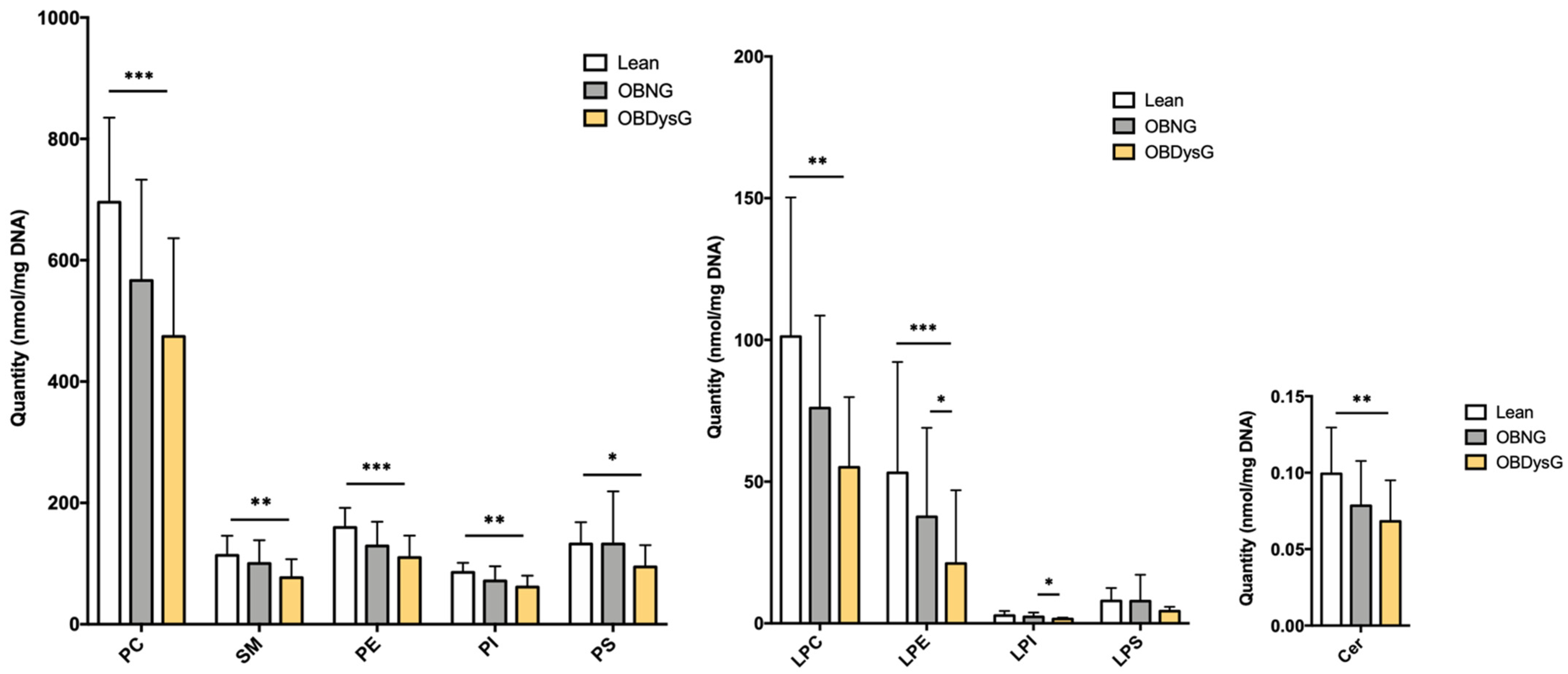Nutrients 13 03461 g003