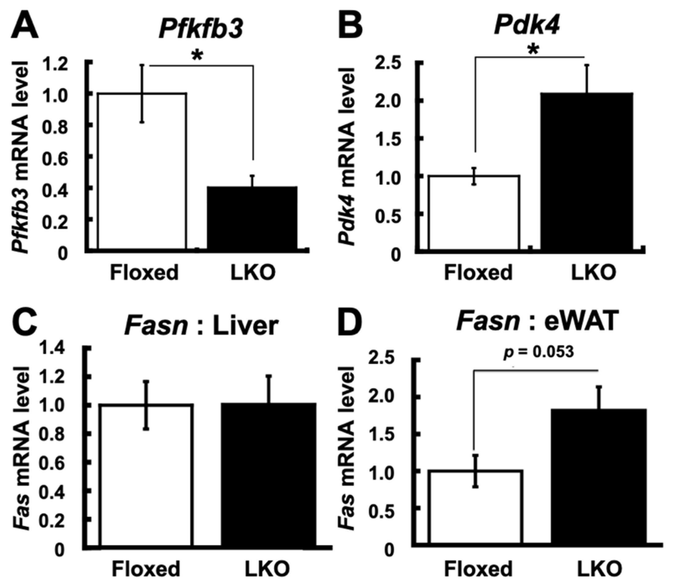 Nutrients 13 03468 g008