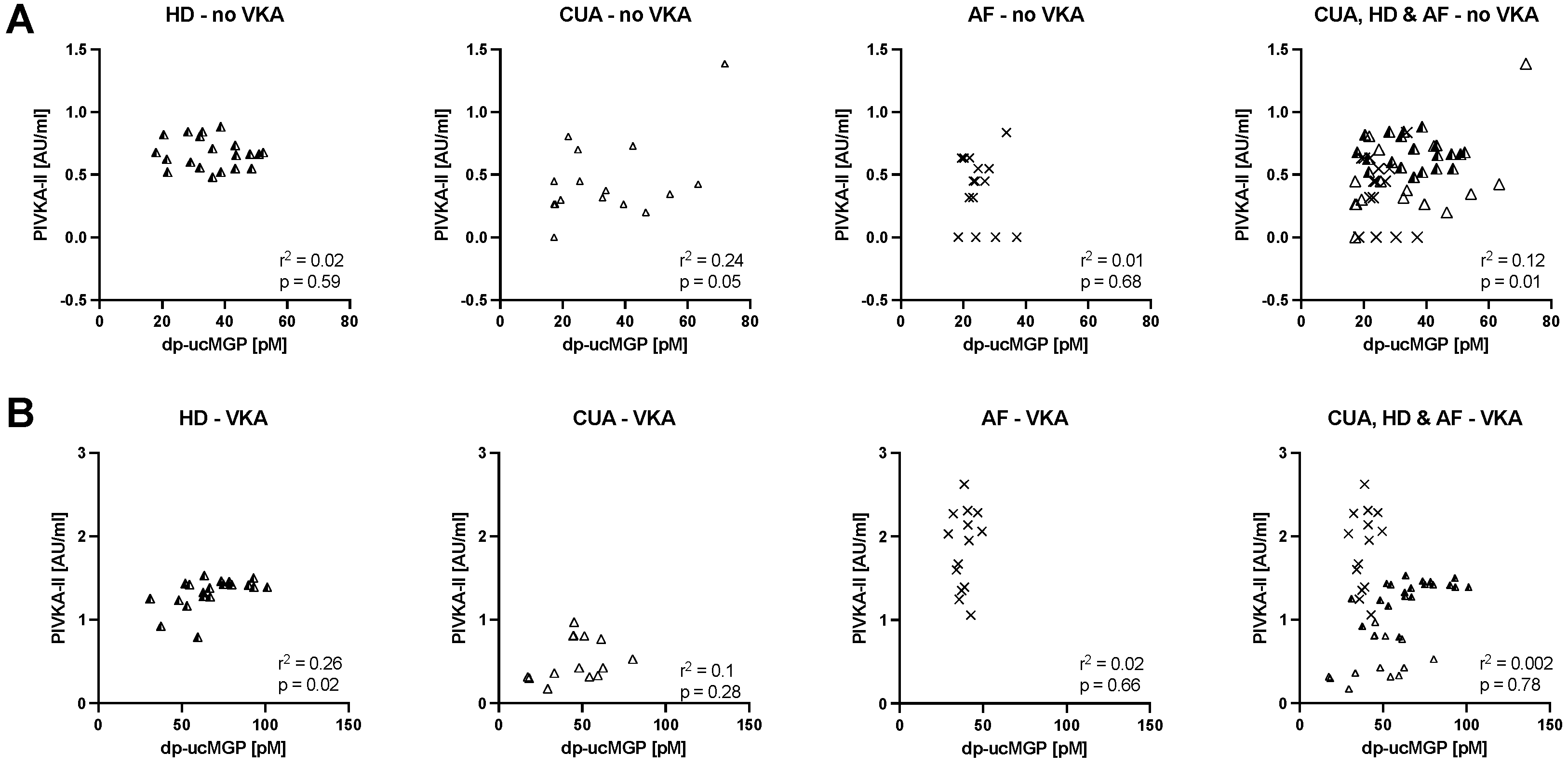 Nutrients 13 03490 g004