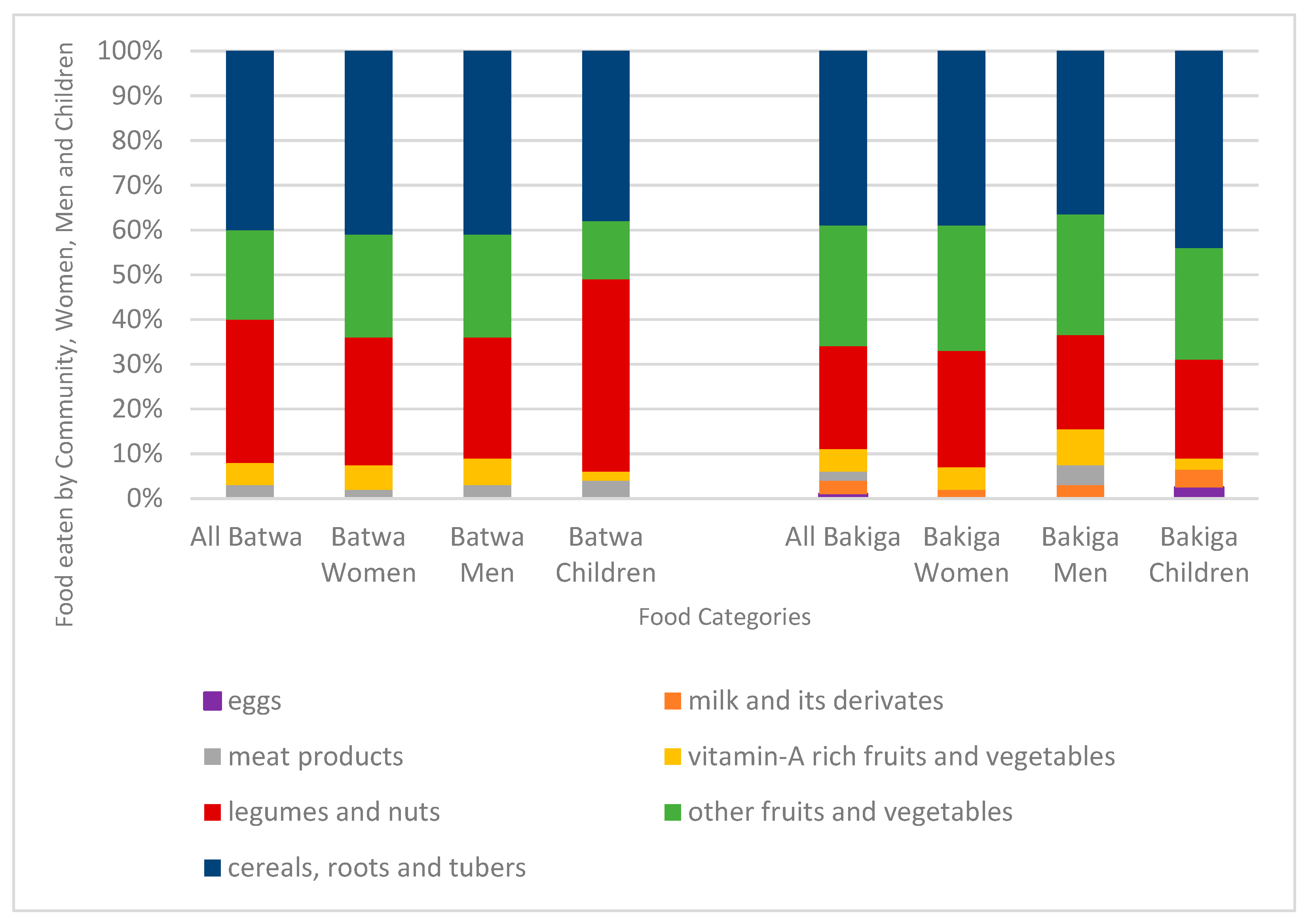 Nutrients 13 03503 g001