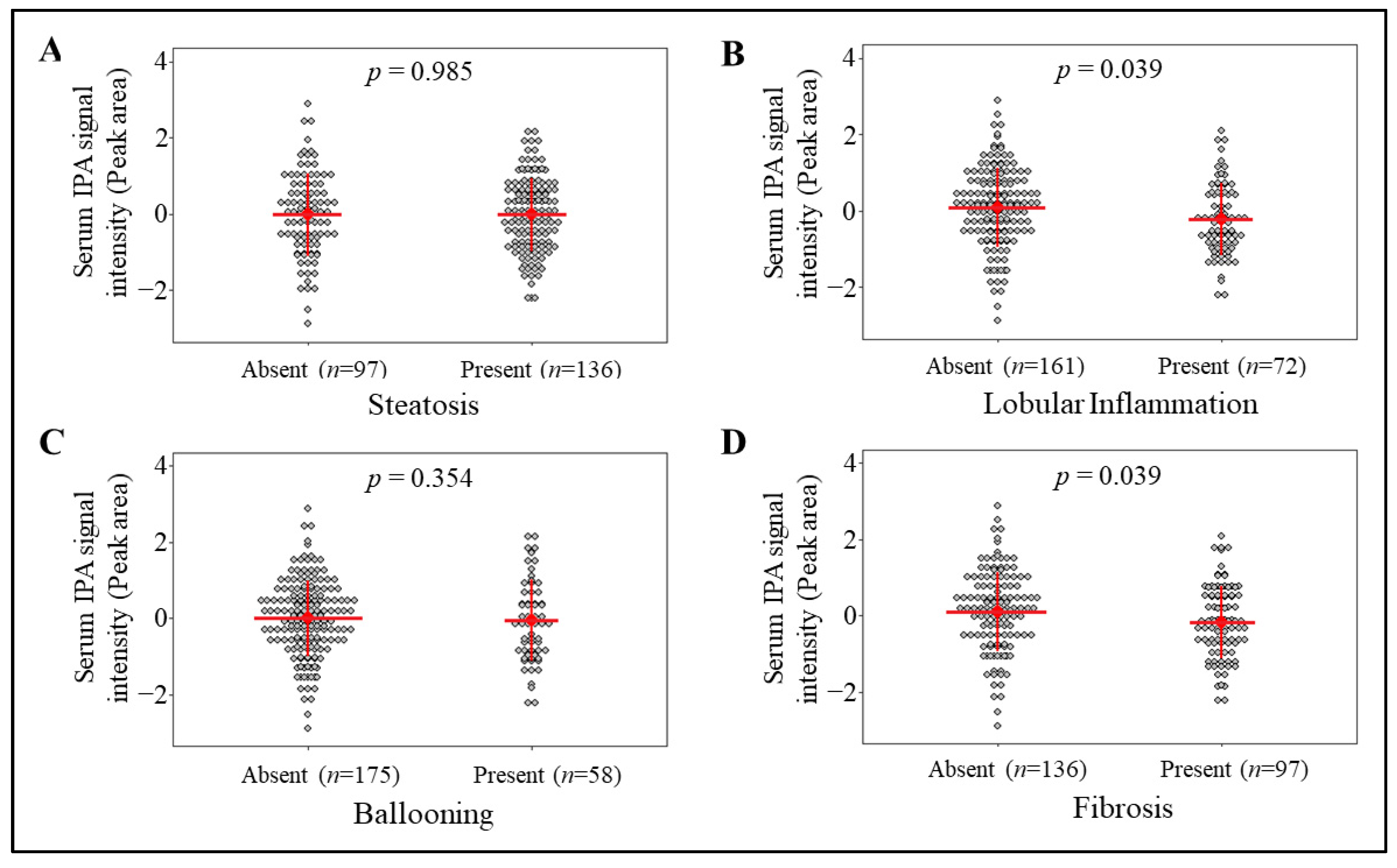 Nutrients 13 03509 g001
