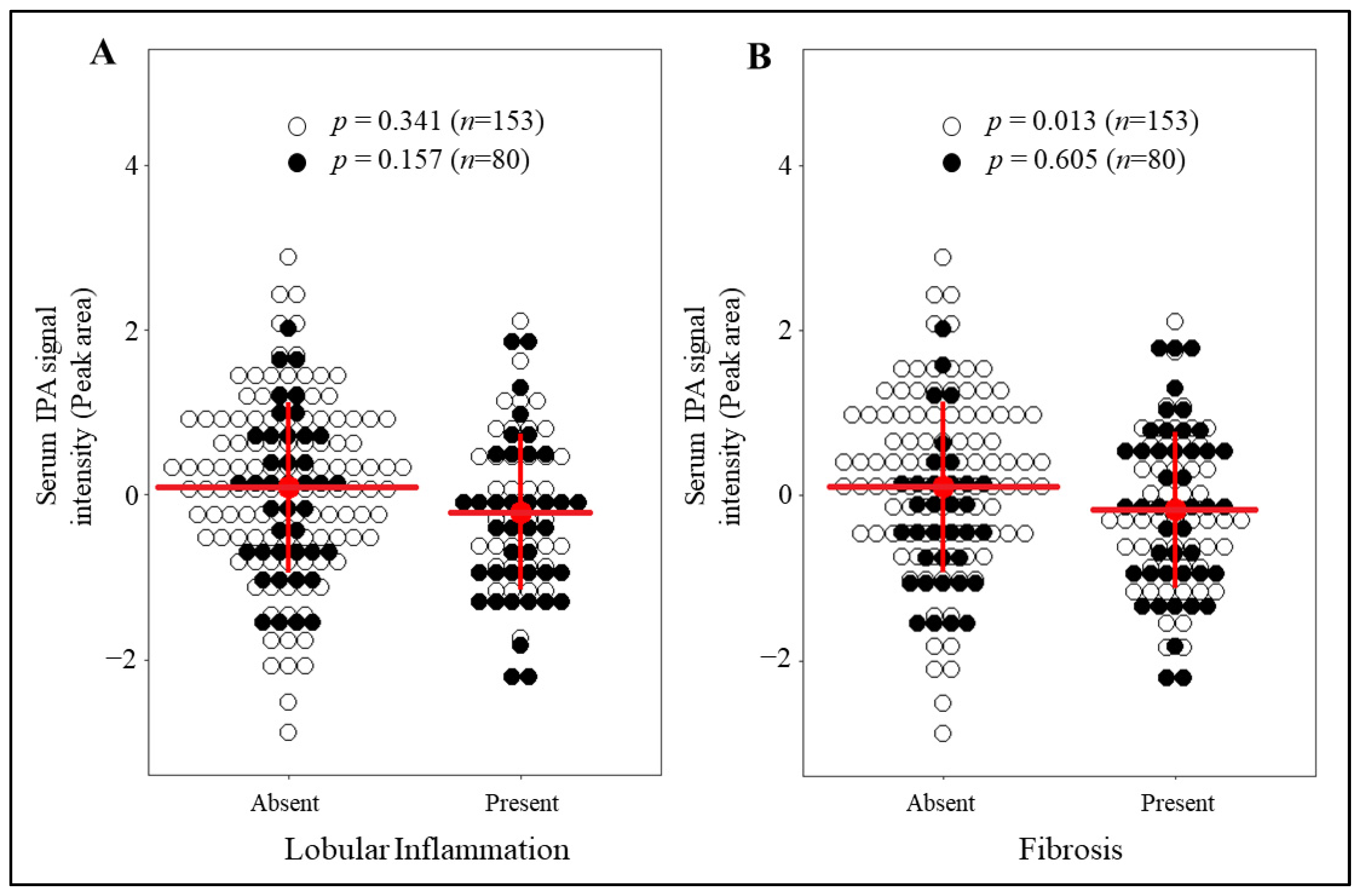Nutrients 13 03509 g002
