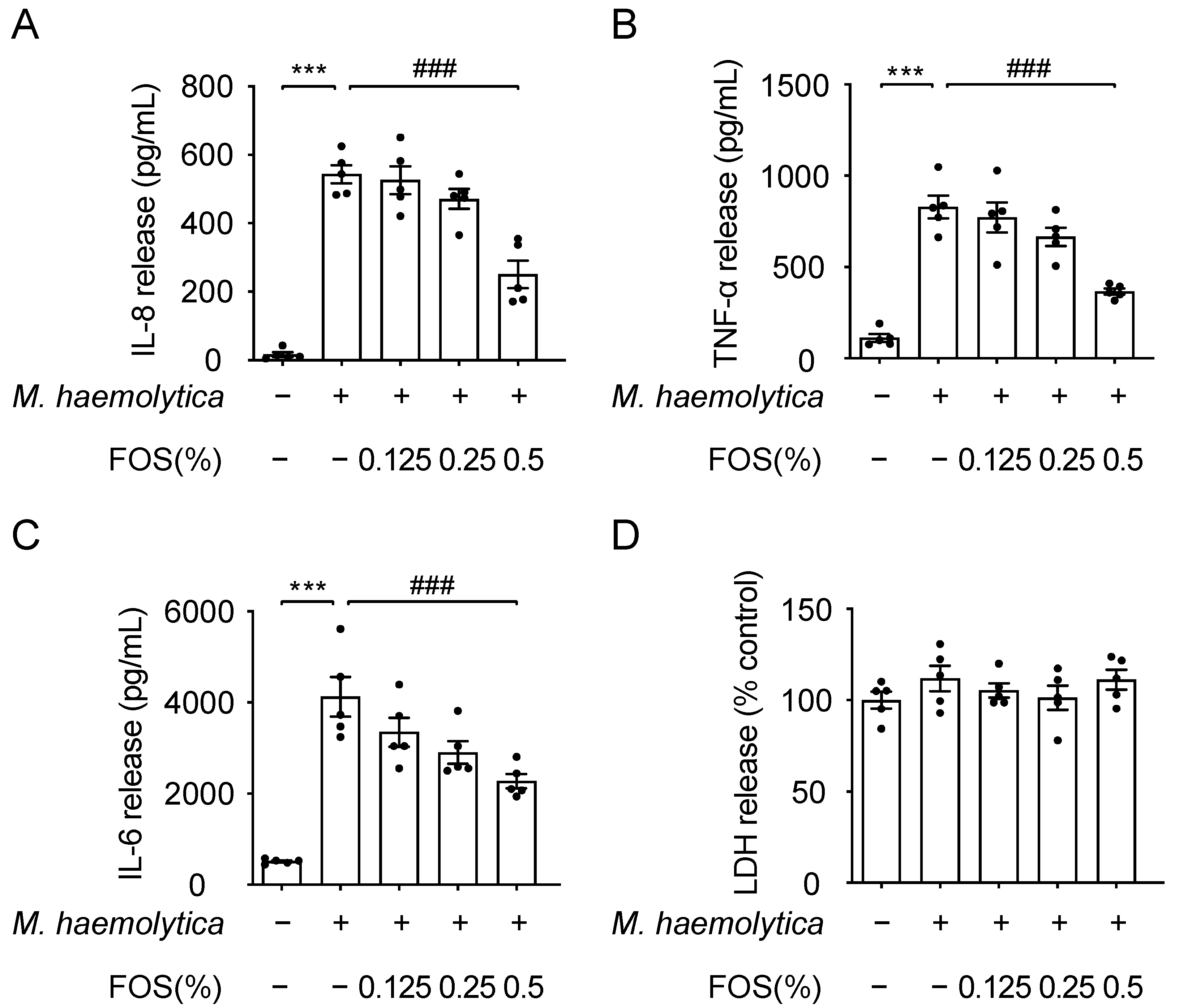 Nutrients 13 03514 g004