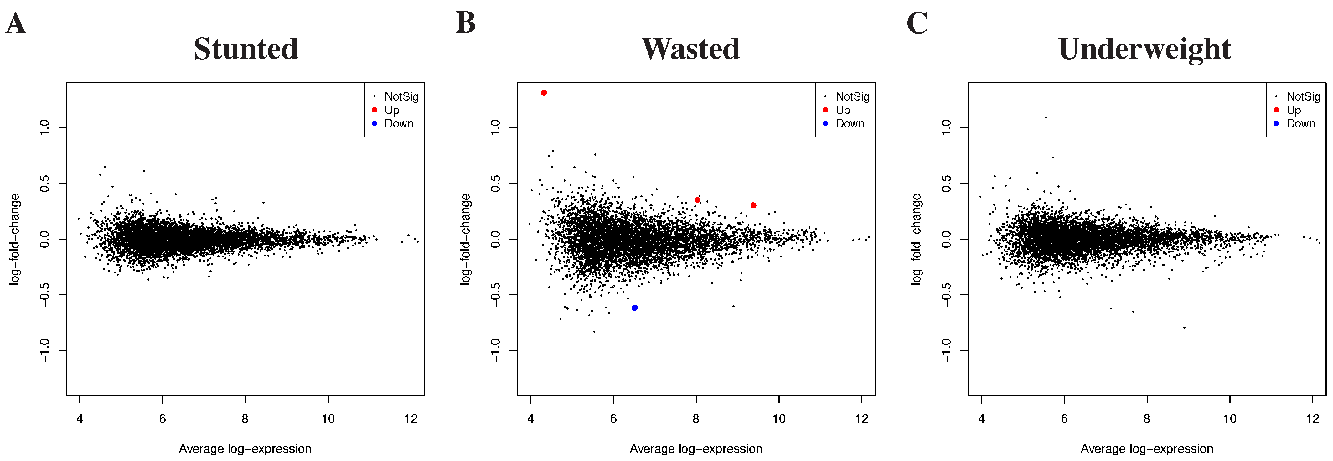 Nutrients 13 03516 g003