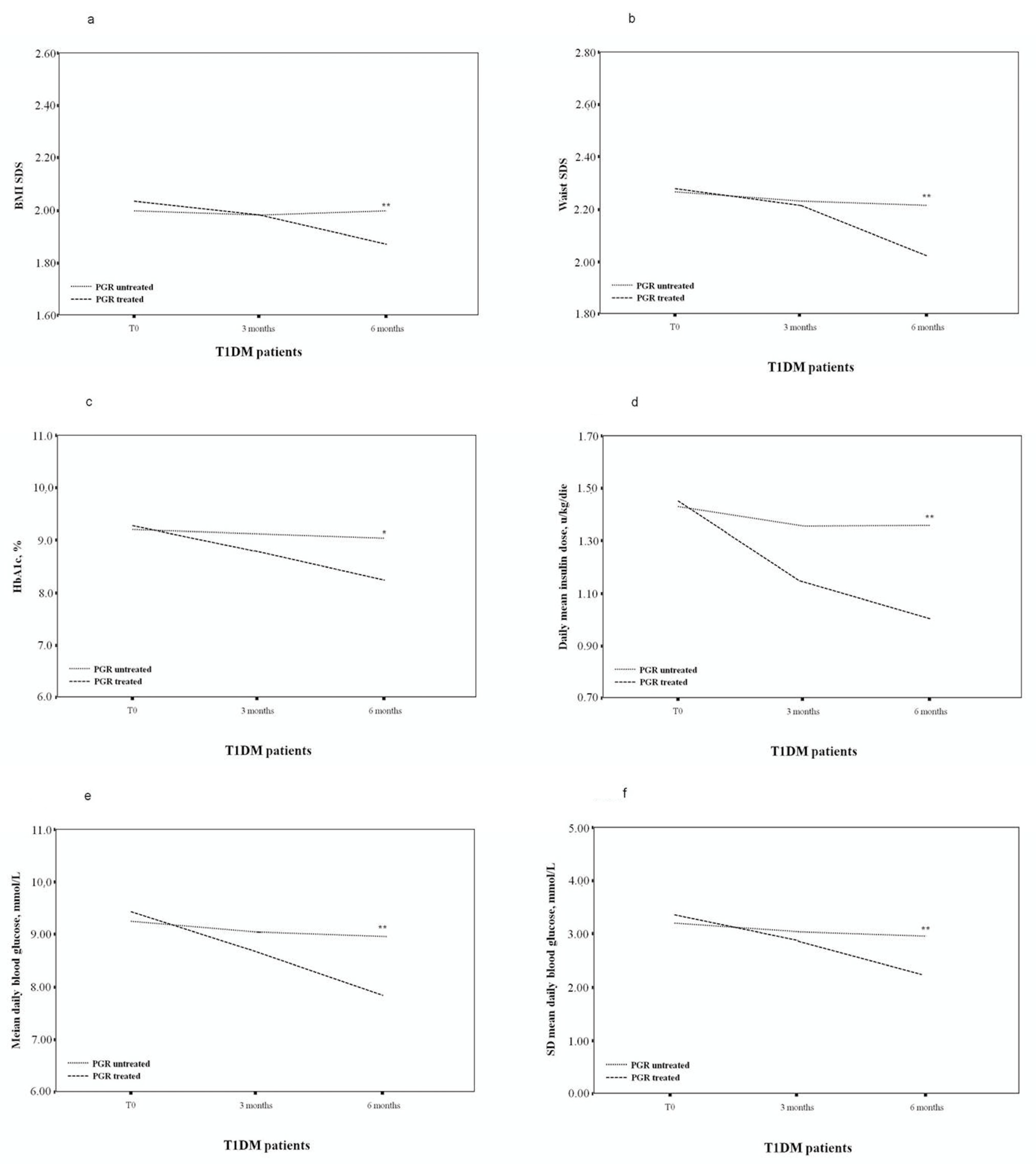 Nutrients 13 03517 g001