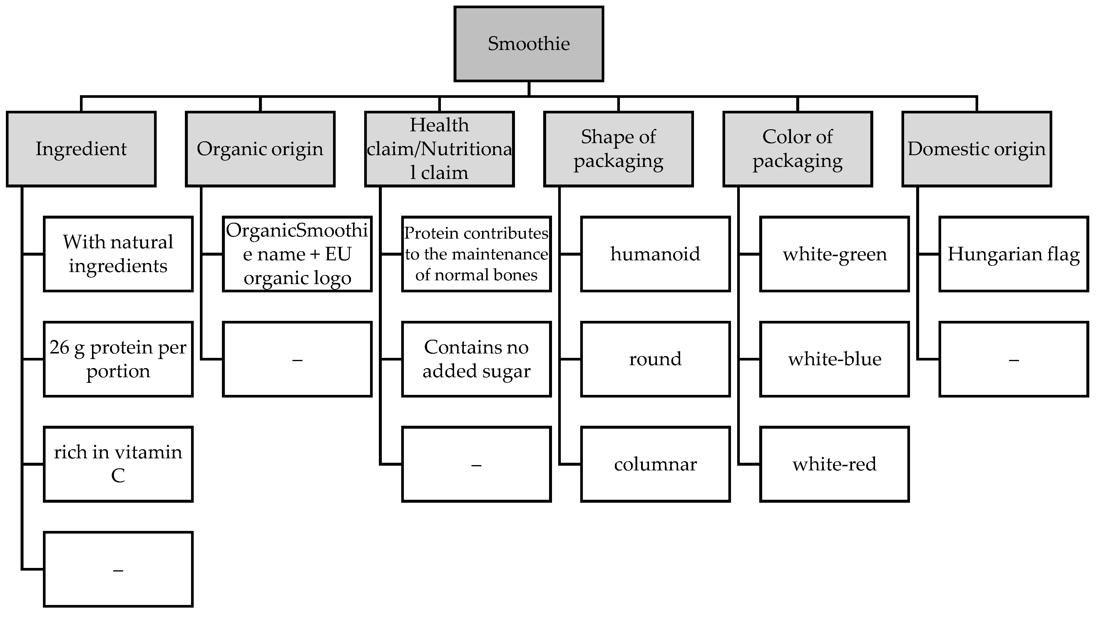Nutrients 13 03518 g001 Nutrients 13 03518 g001