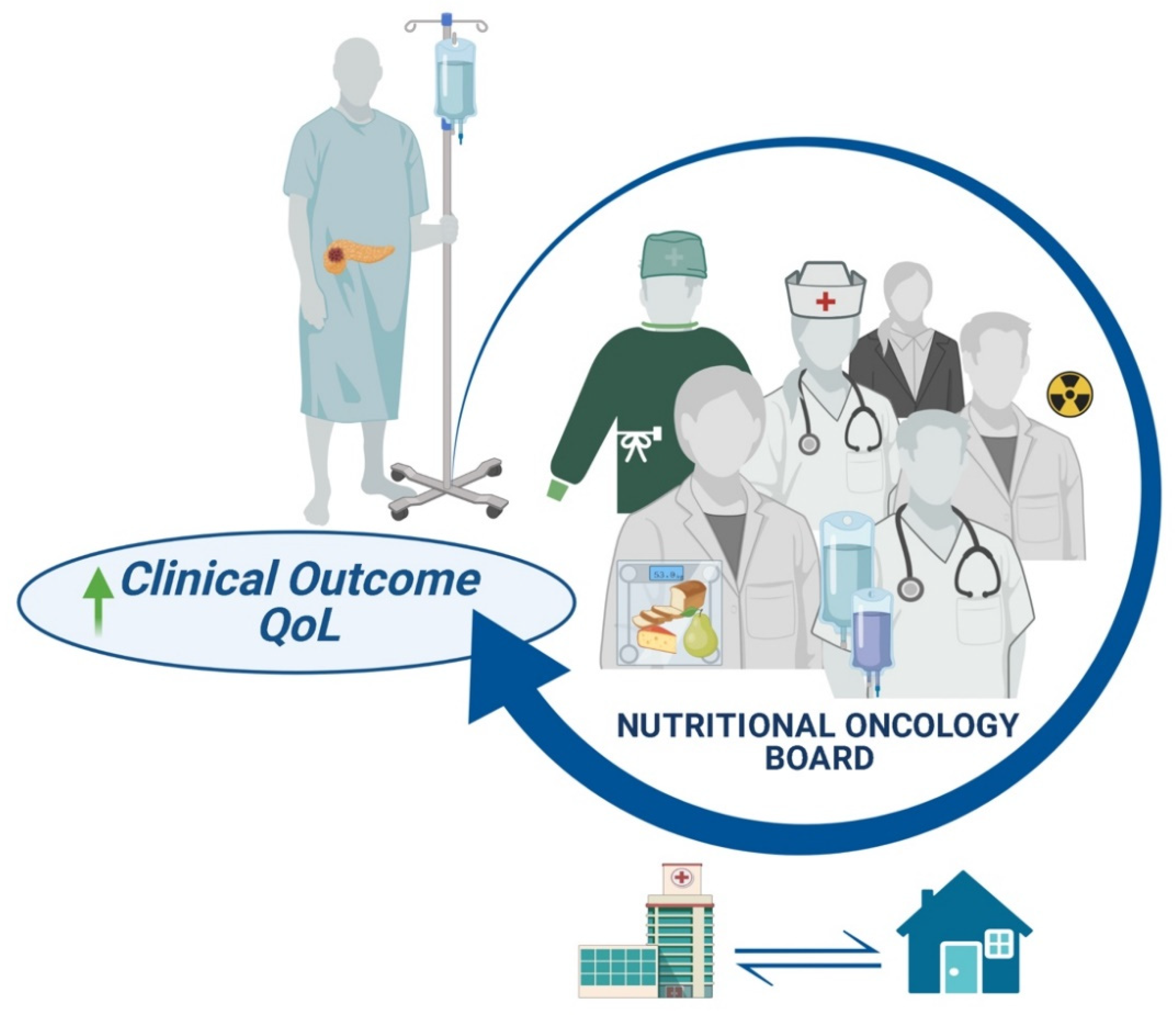 Nutrients 13 03522 g003