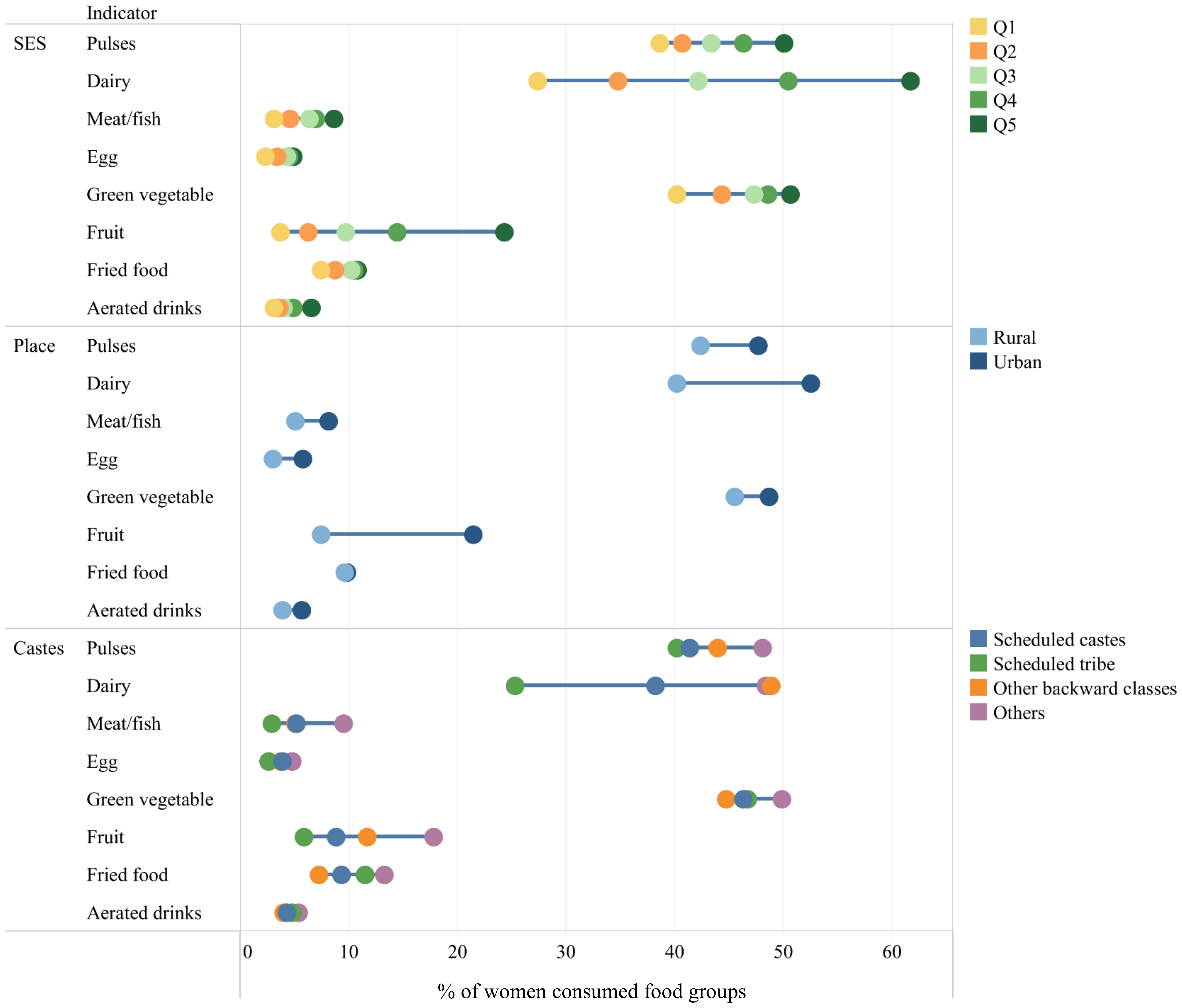 Nutrients 13 03534 g002