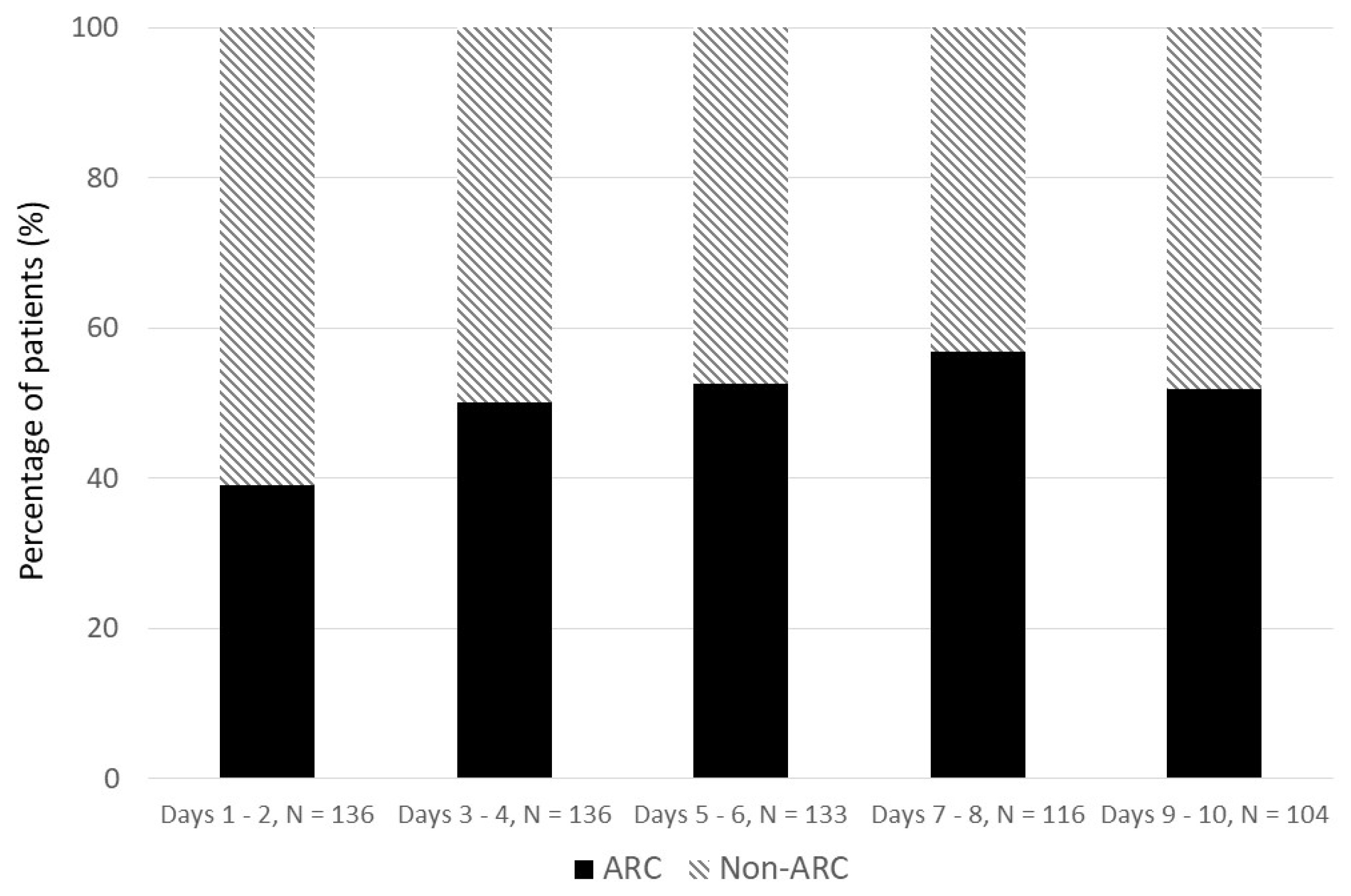 Nutrients 13 03554 g002 Nutrients 13 03554 g002