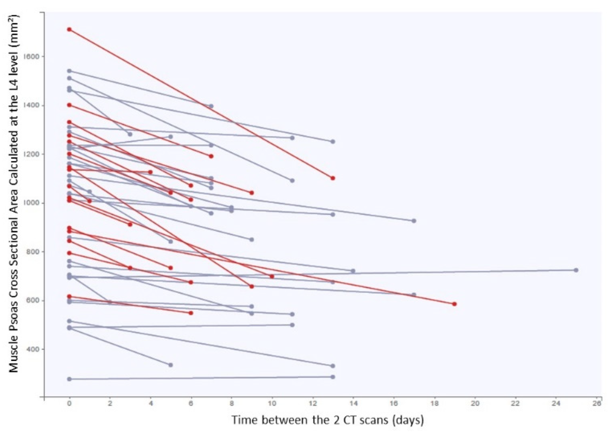 Nutrients 13 03554 g0a1 Nutrients 13 03554 g0a1