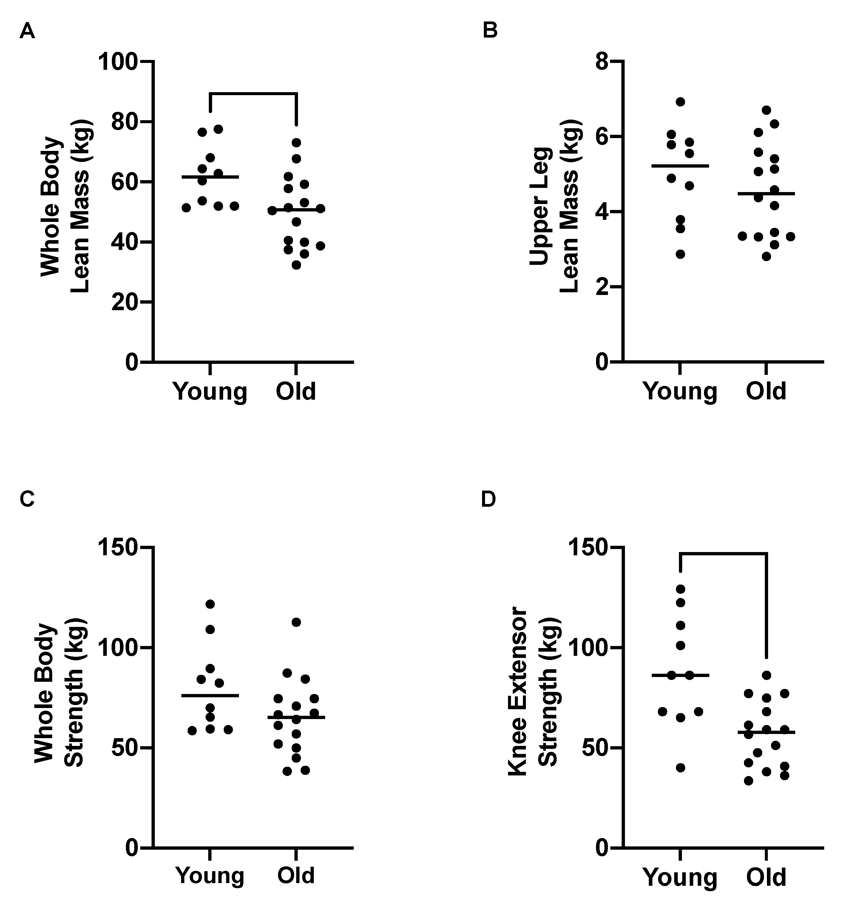 Nutrients 13 03560 g002