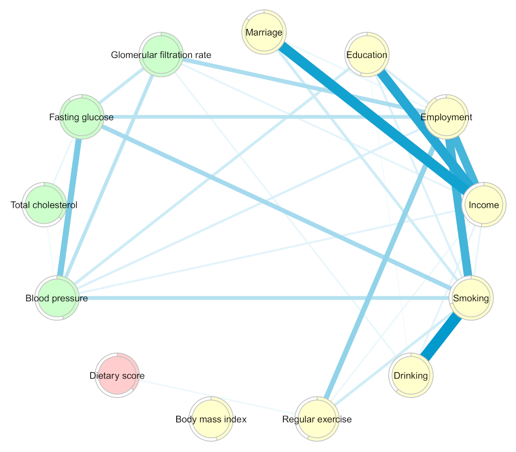 Nutrients 13 03563 g007 Nutrients 13 03563 g007