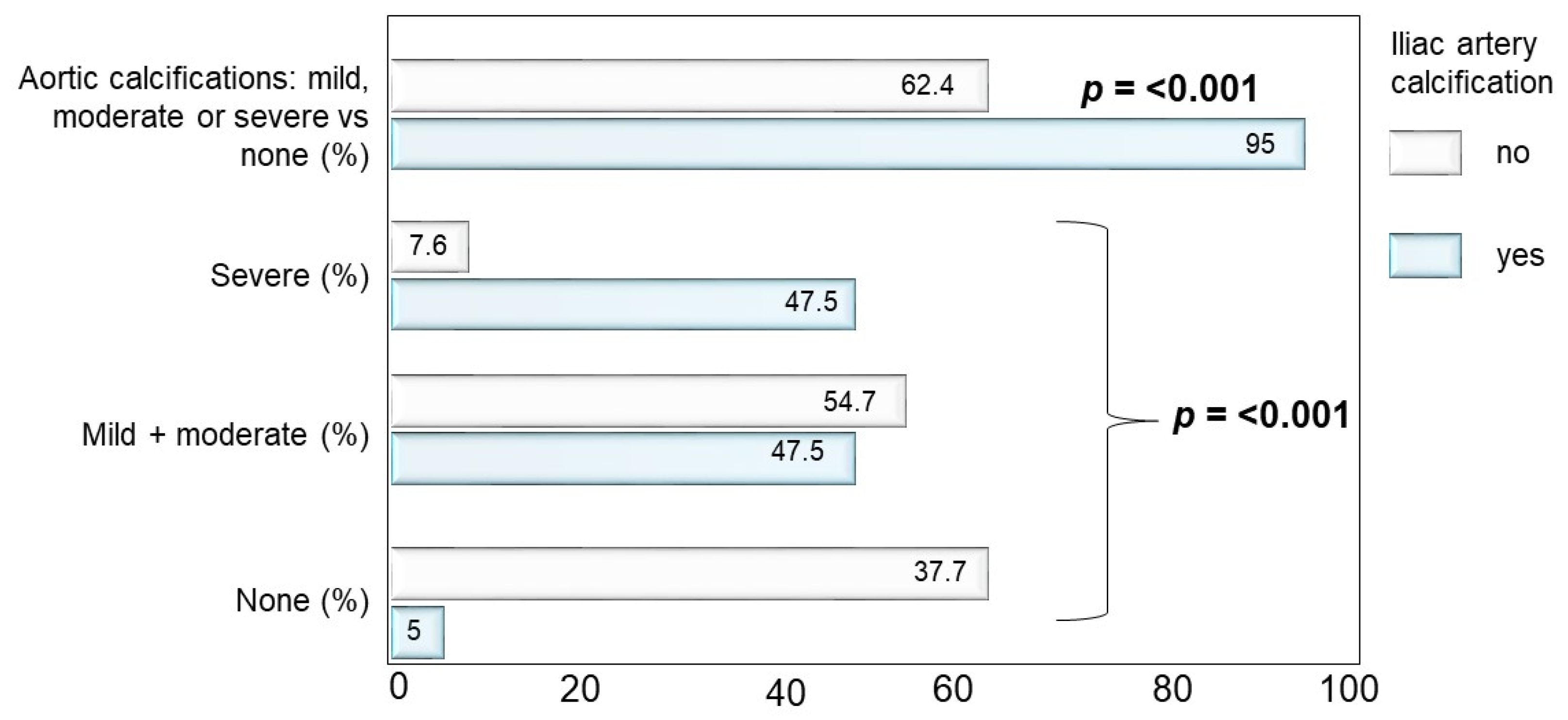 Nutrients 13 03567 g001 550