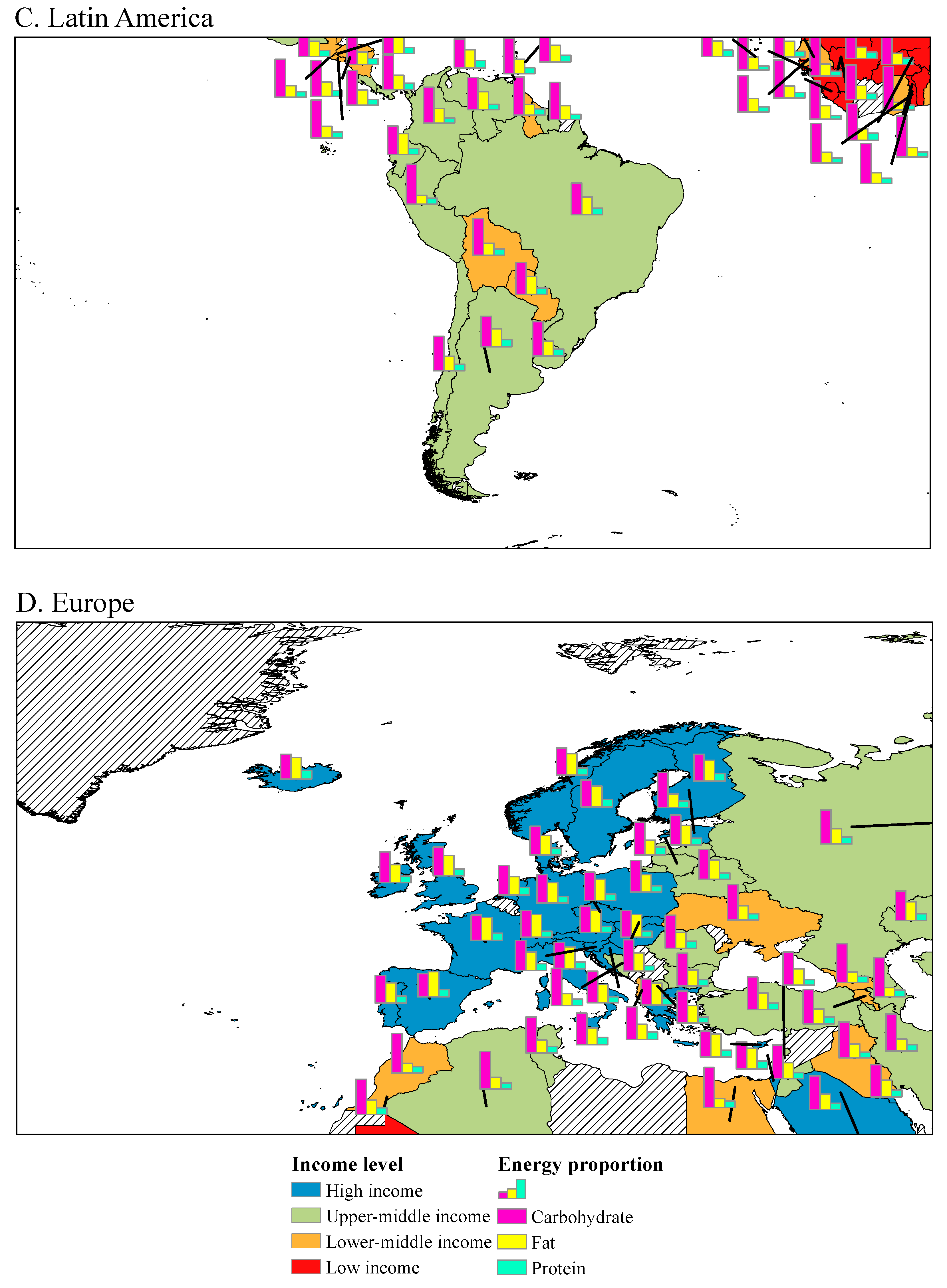 Nutrients 13 03595 g004b