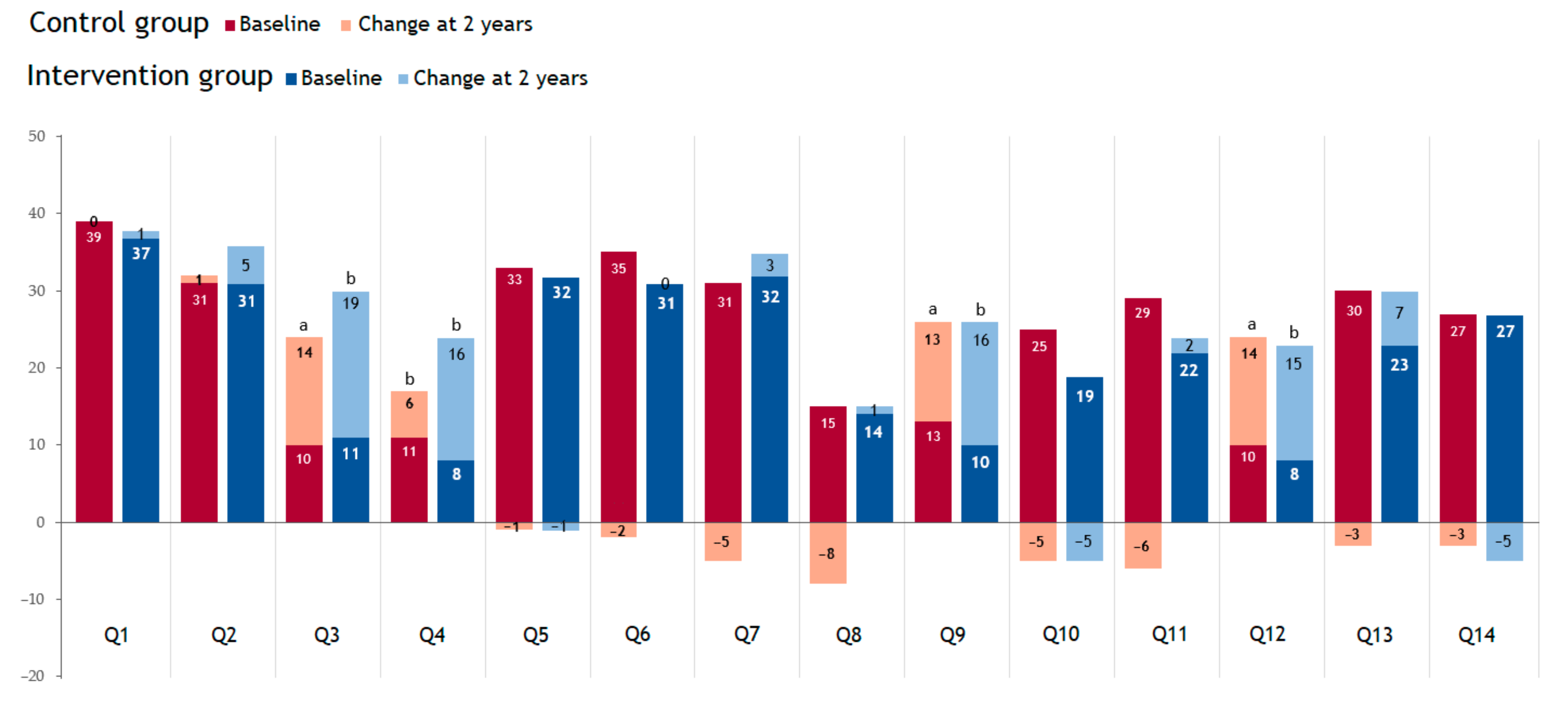 Nutrients 13 03597 g002